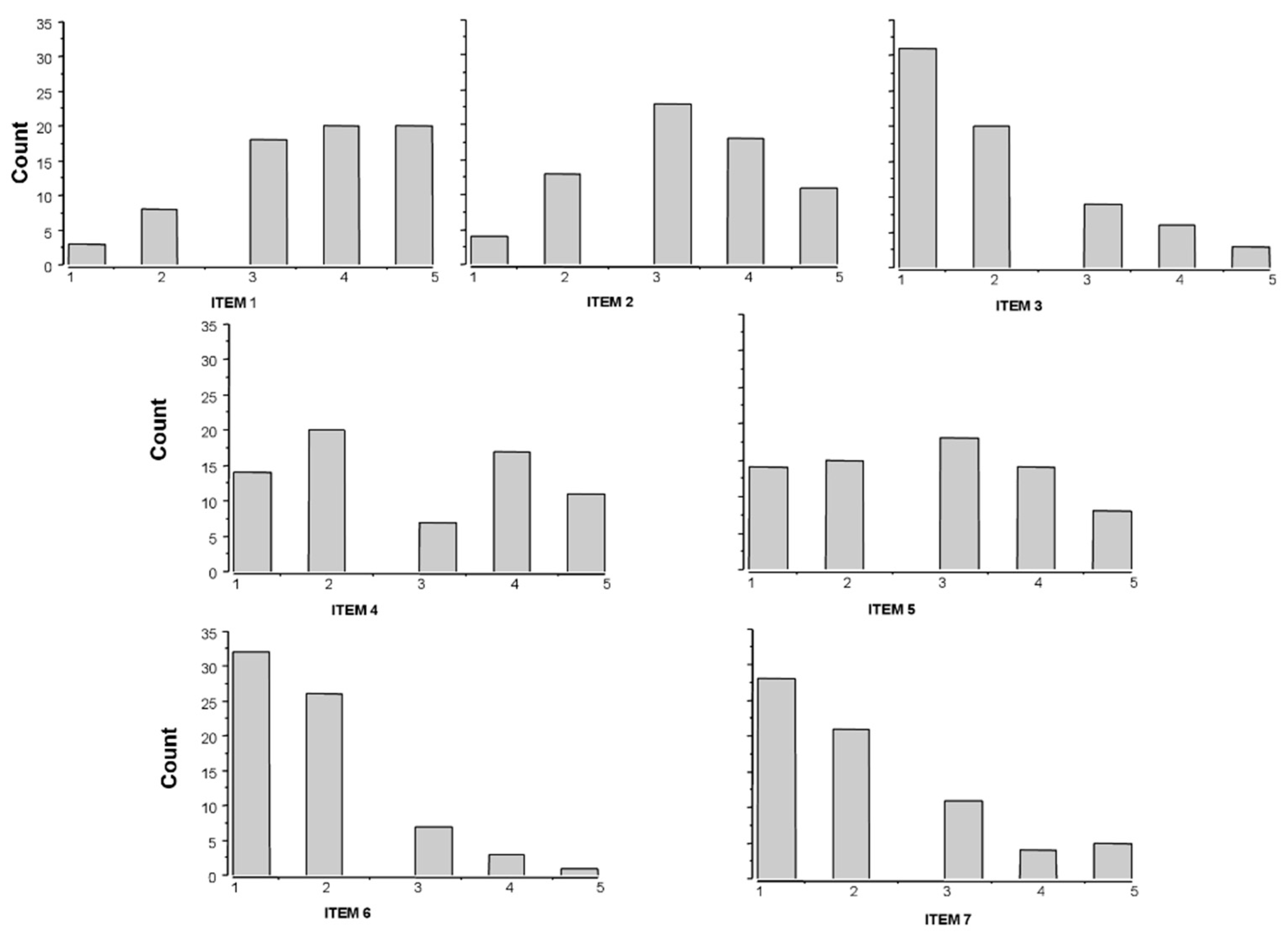 Ijerph 18 09847 g001