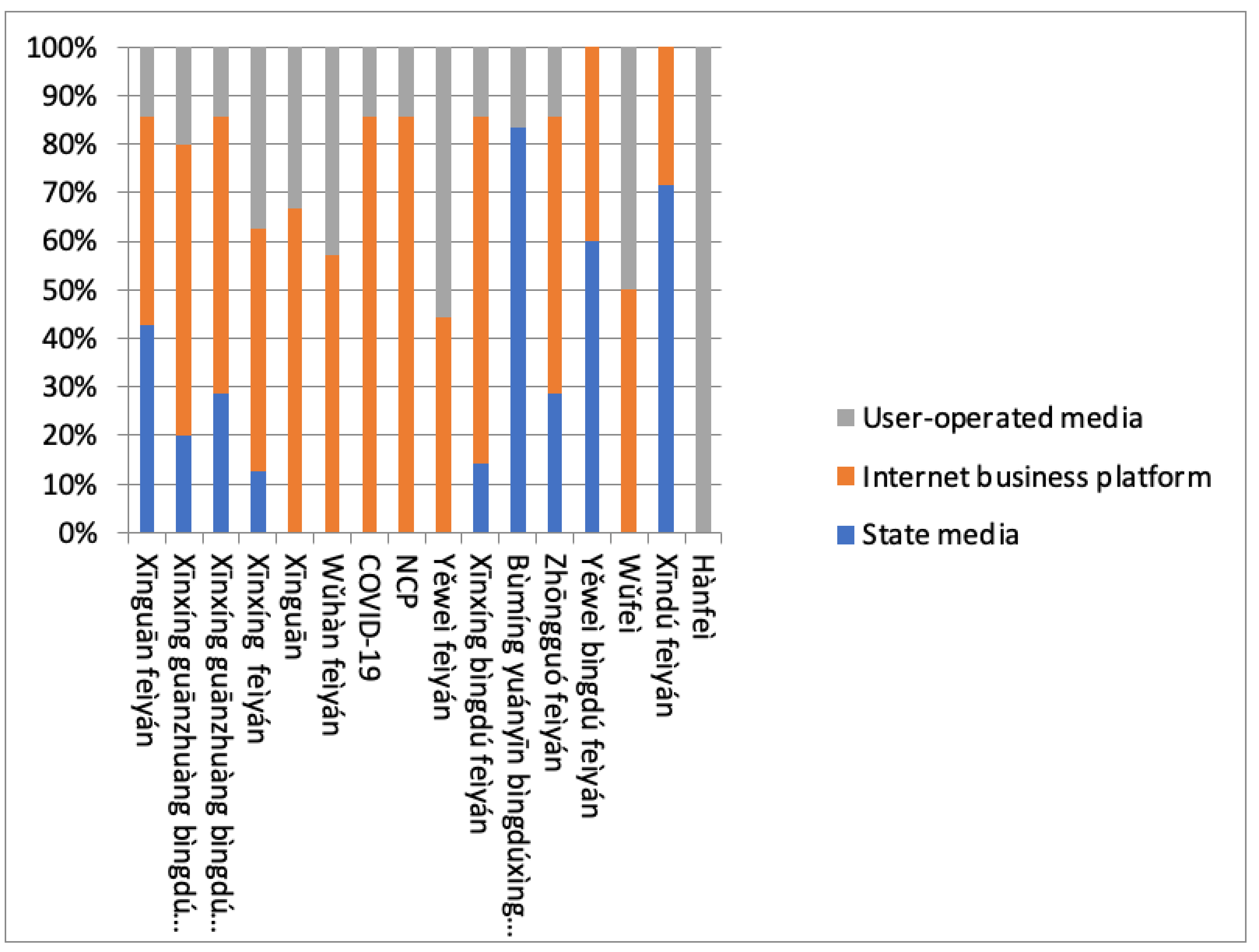 Ijerph 18 09850 g001 550