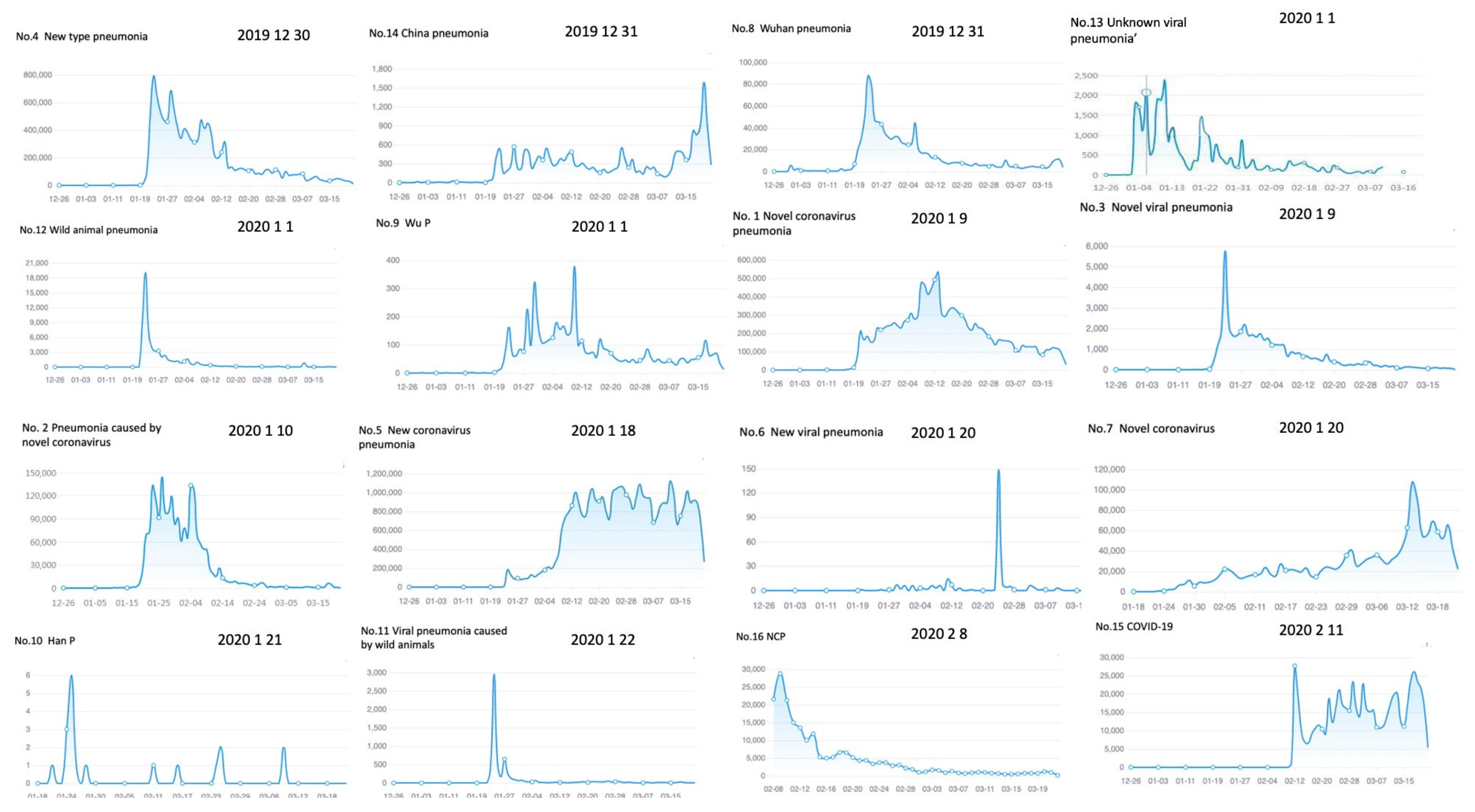 Ijerph 18 09850 g002 550