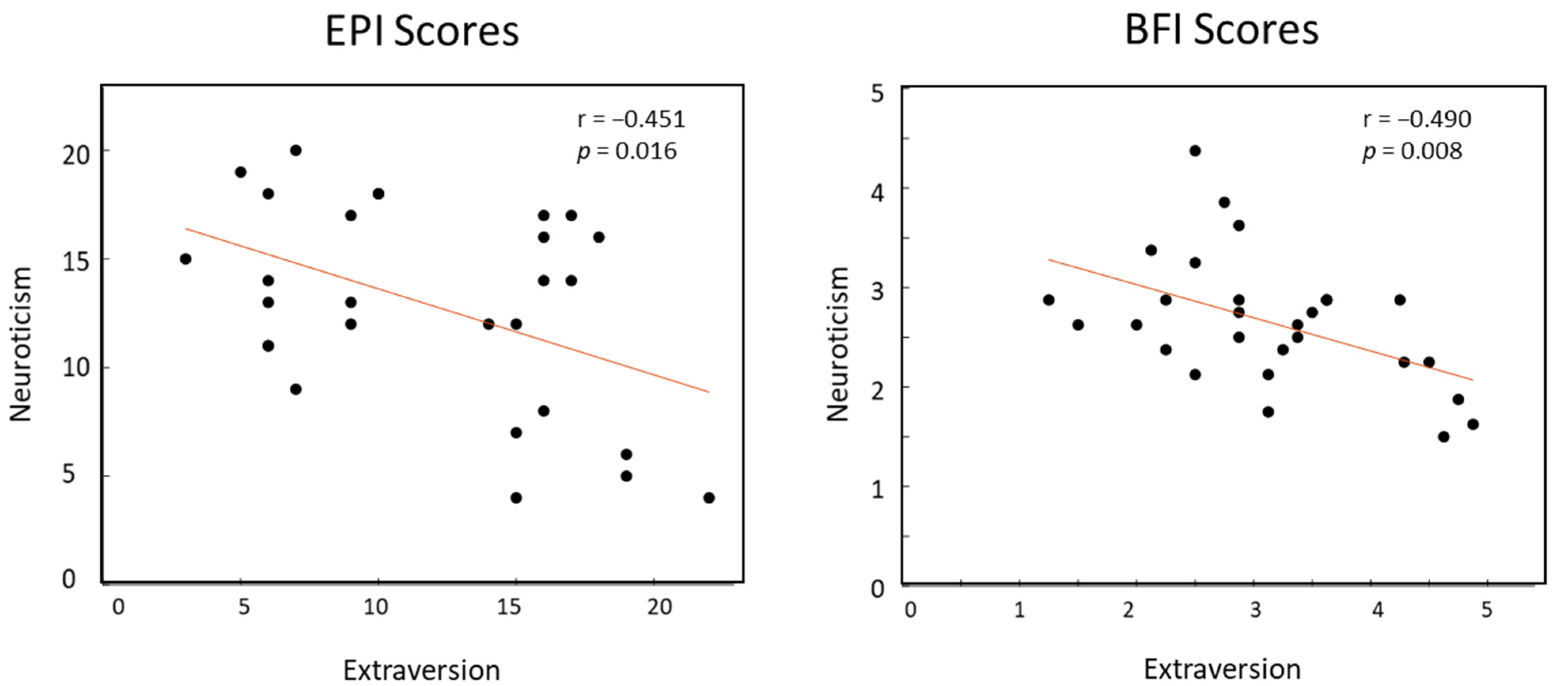 Ijerph 18 09858 g001 550