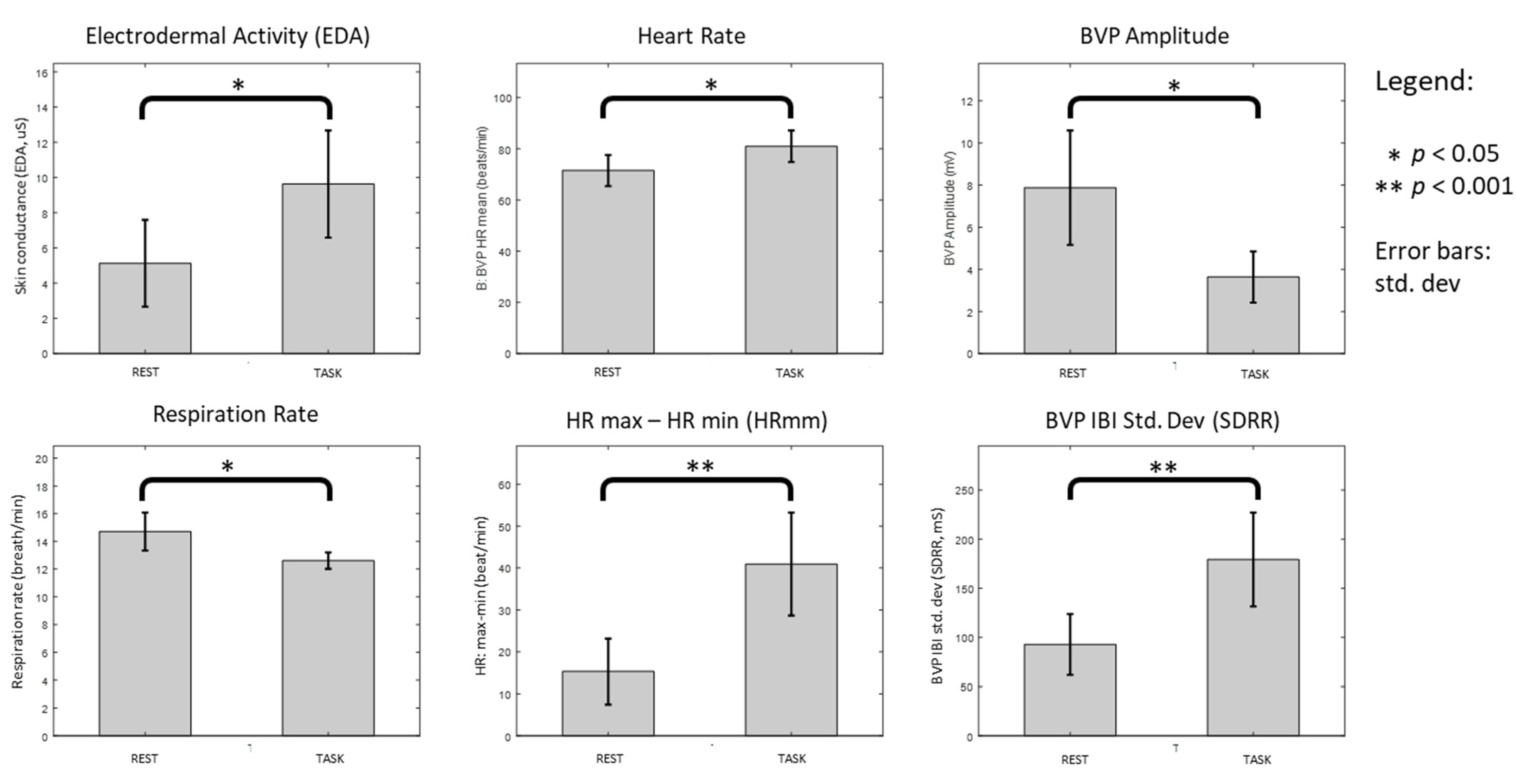 Ijerph 18 09858 g002 550