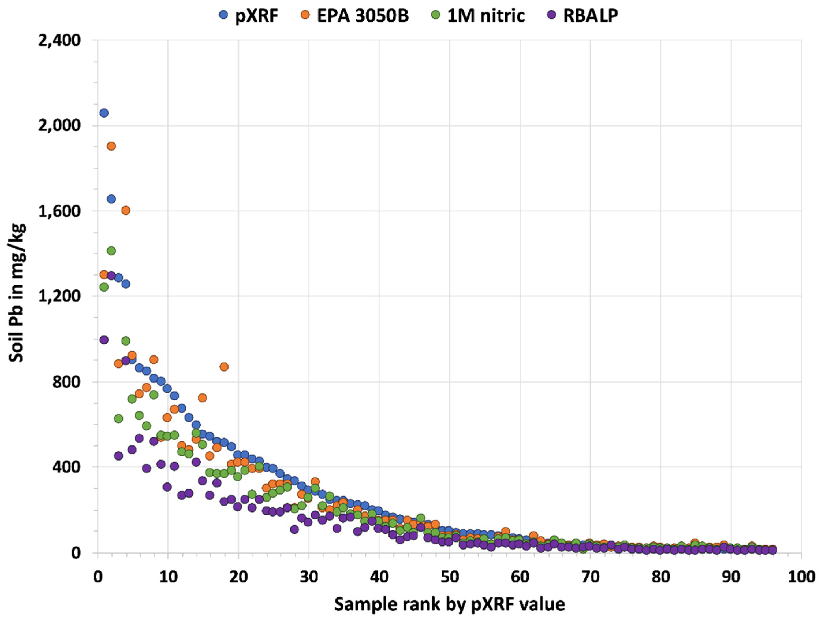 Ijerph 18 09863 g001