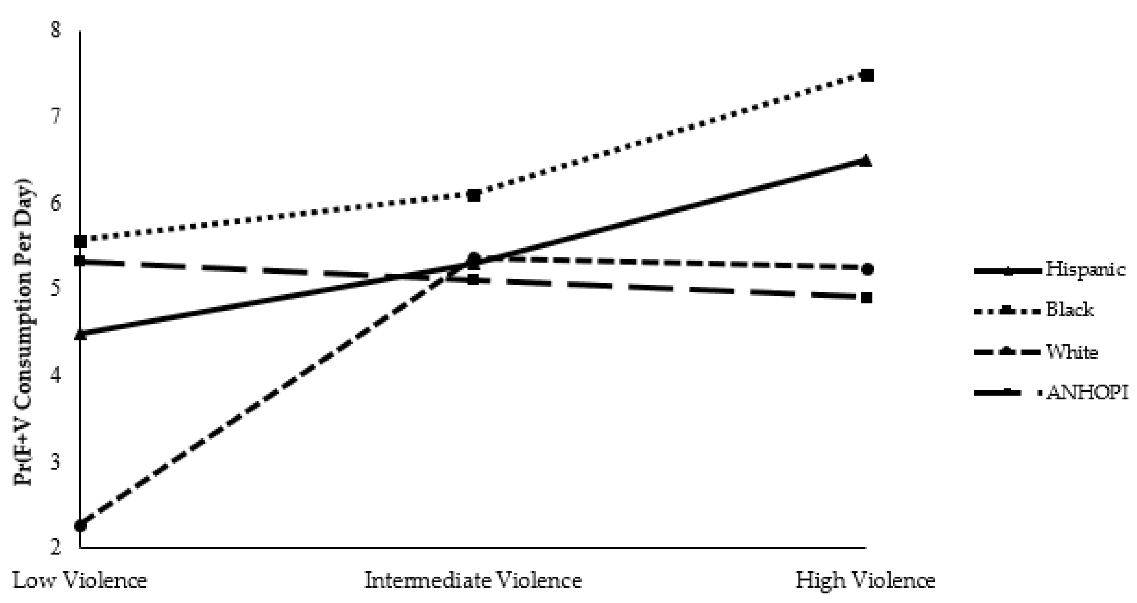 Ijerph 18 09868 g002