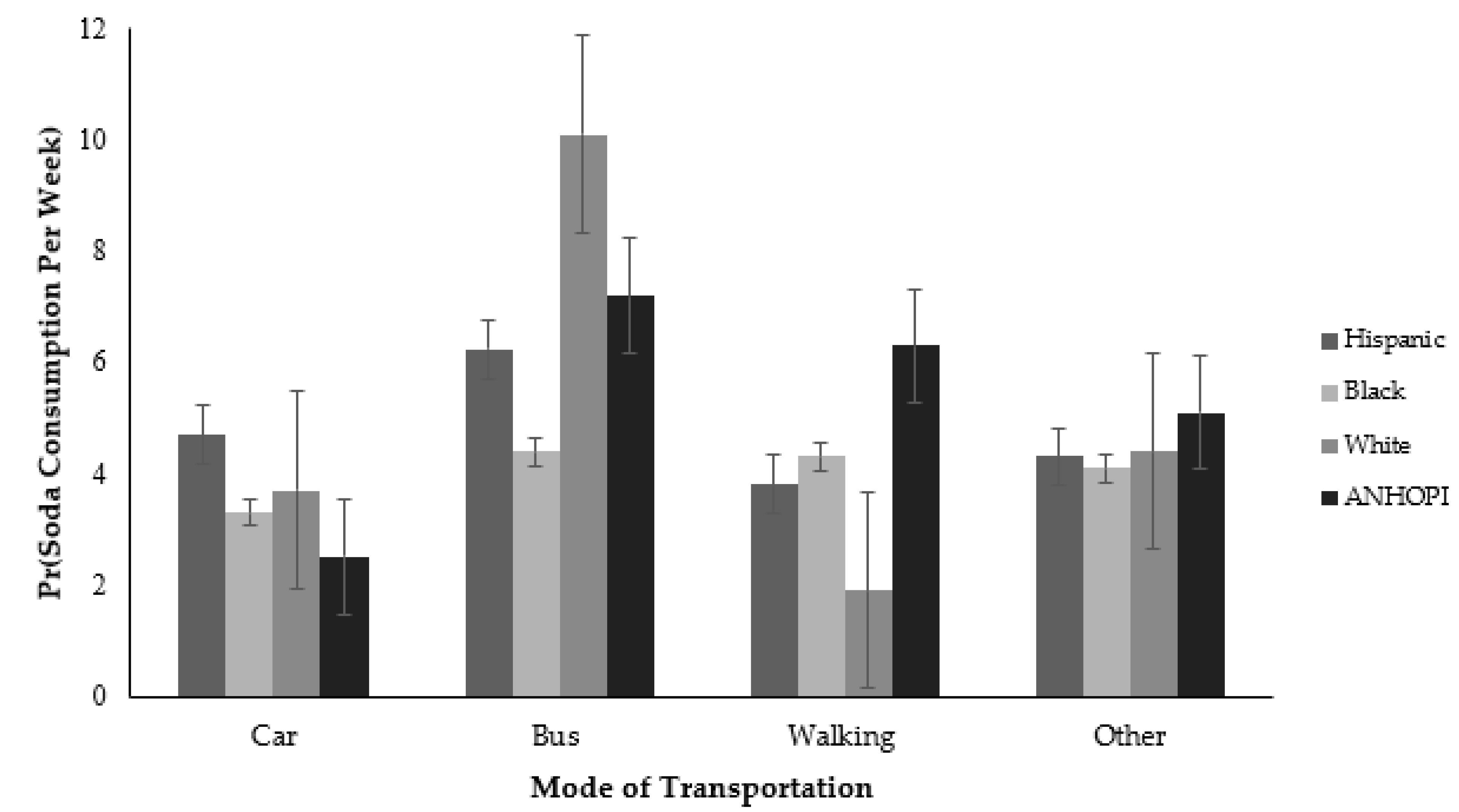 Ijerph 18 09868 g004