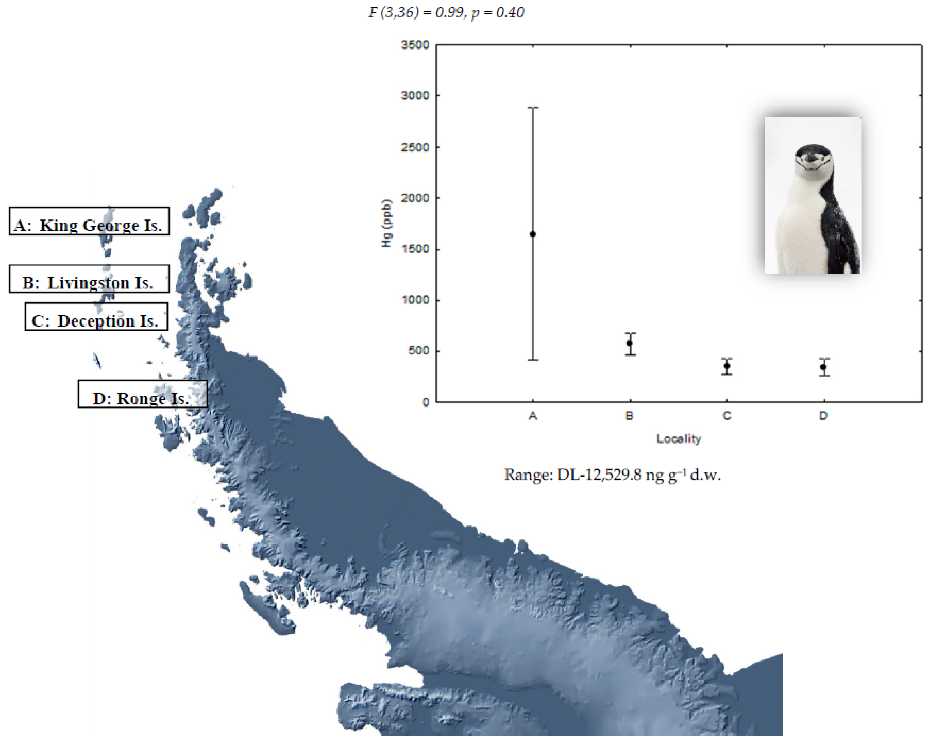 Ijerph 18 09918 g002