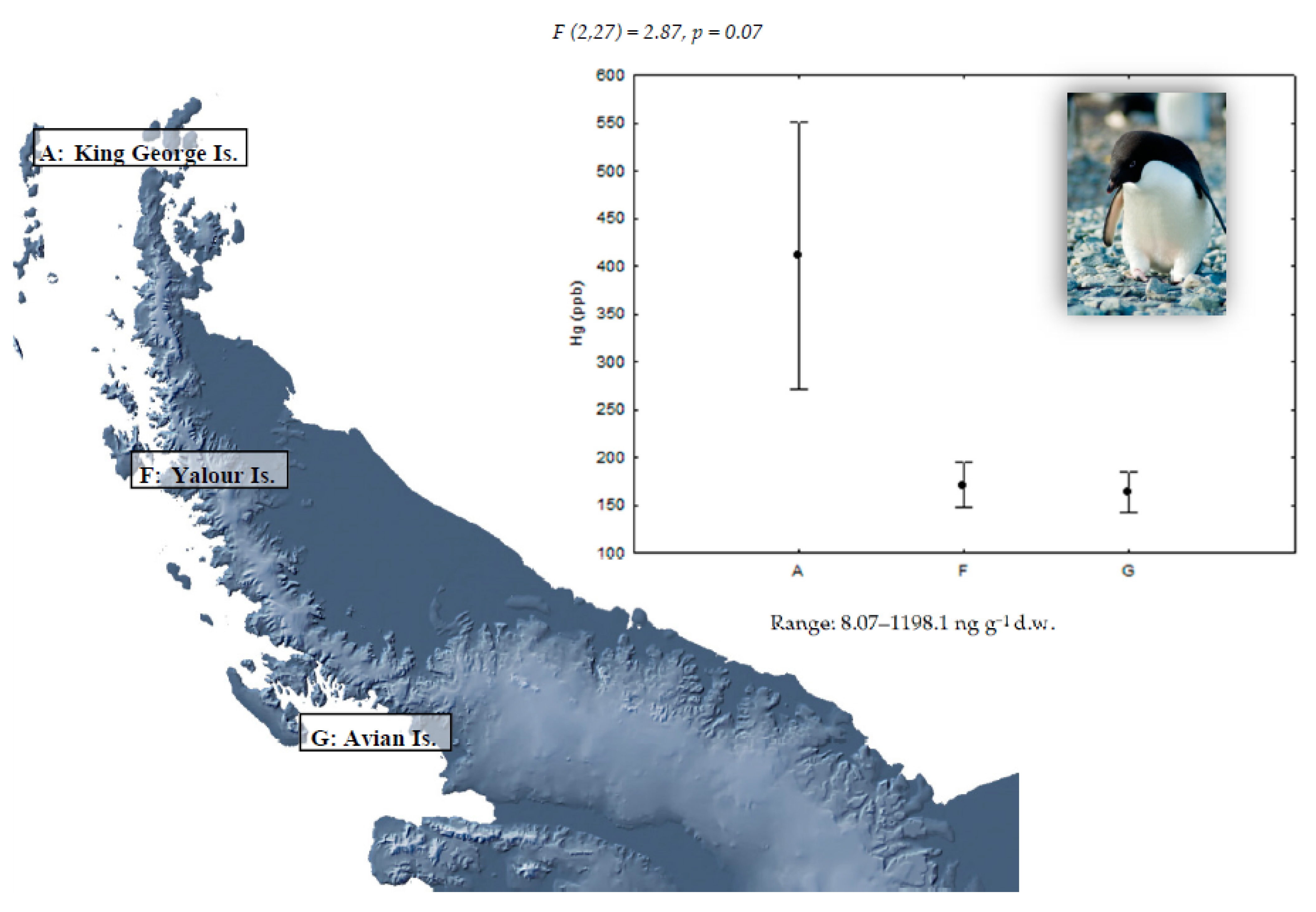 Ijerph 18 09918 g003