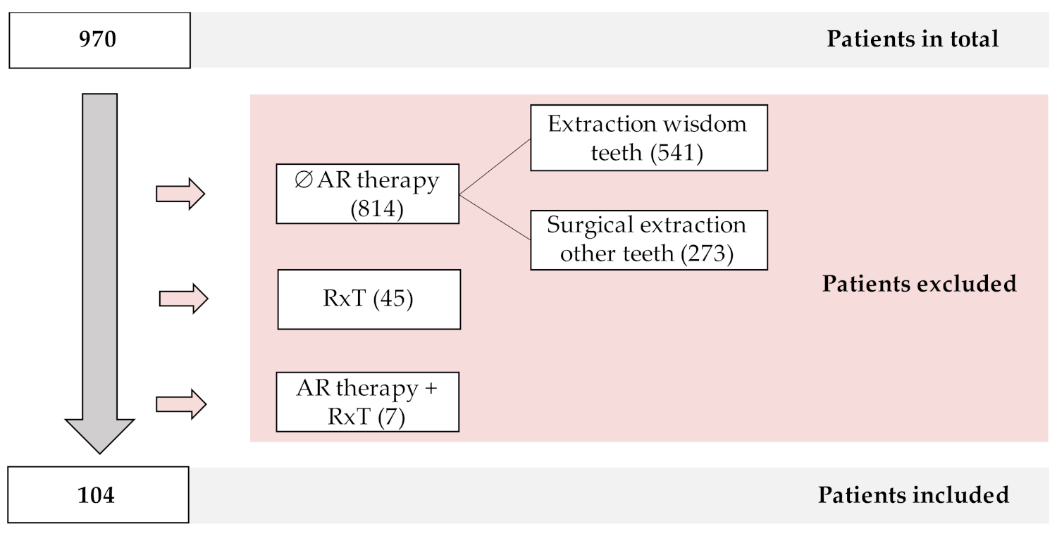 antibiotikum prostatitis scheme