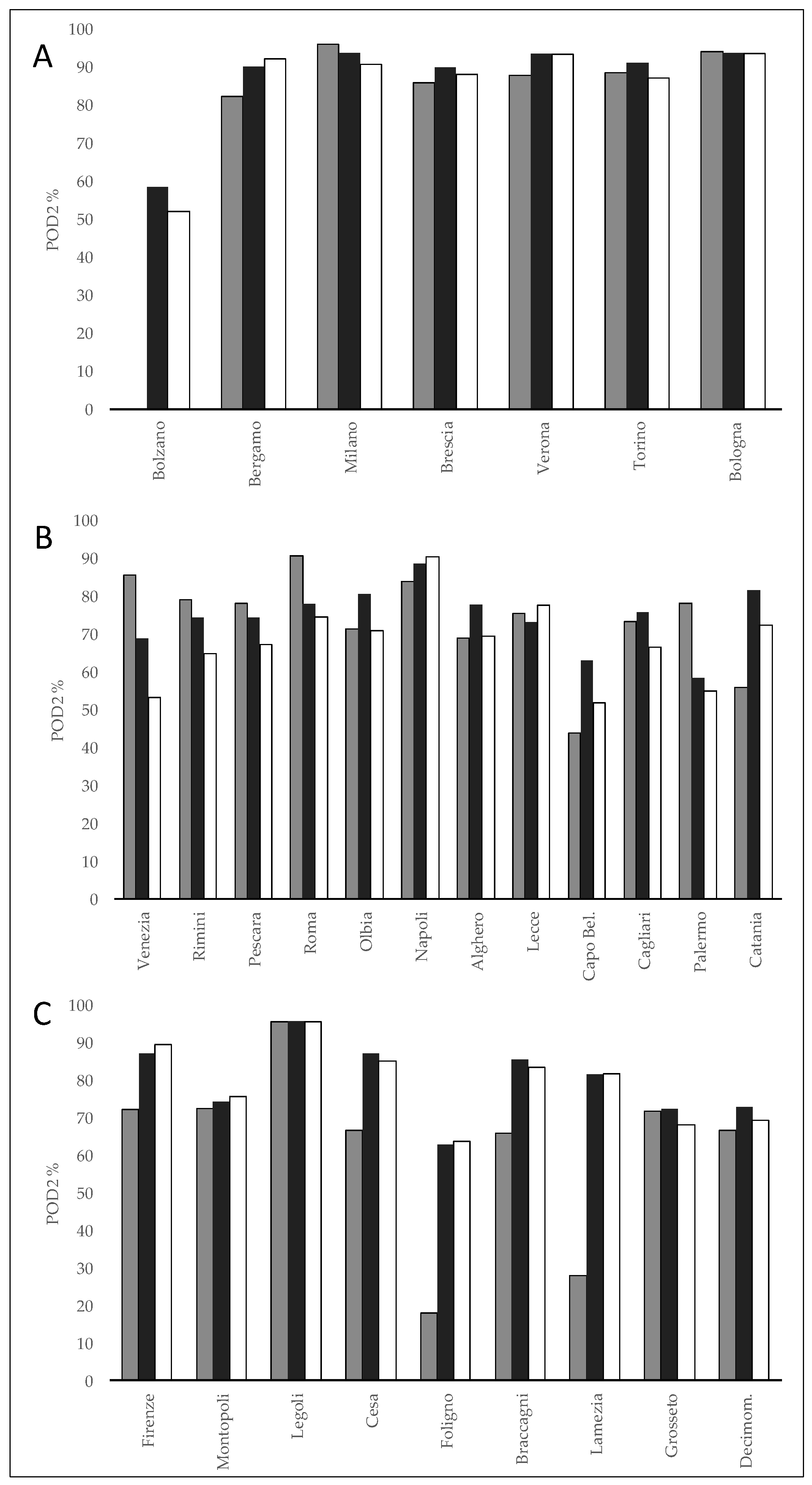 Ijerph 18 09940 g004