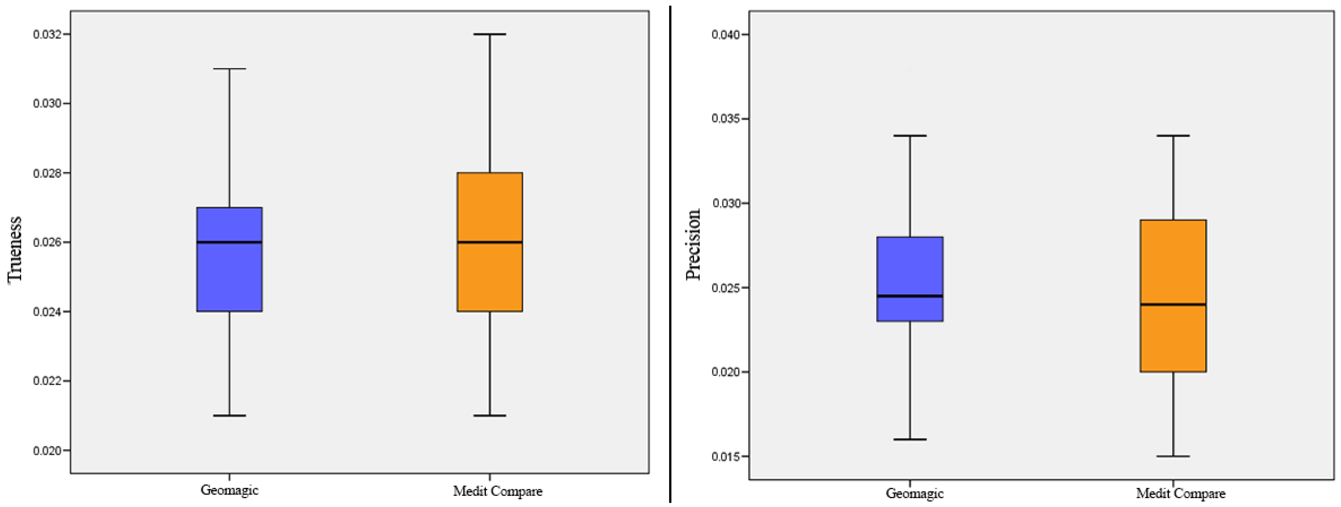 Ijerph 18 09946 g008 550