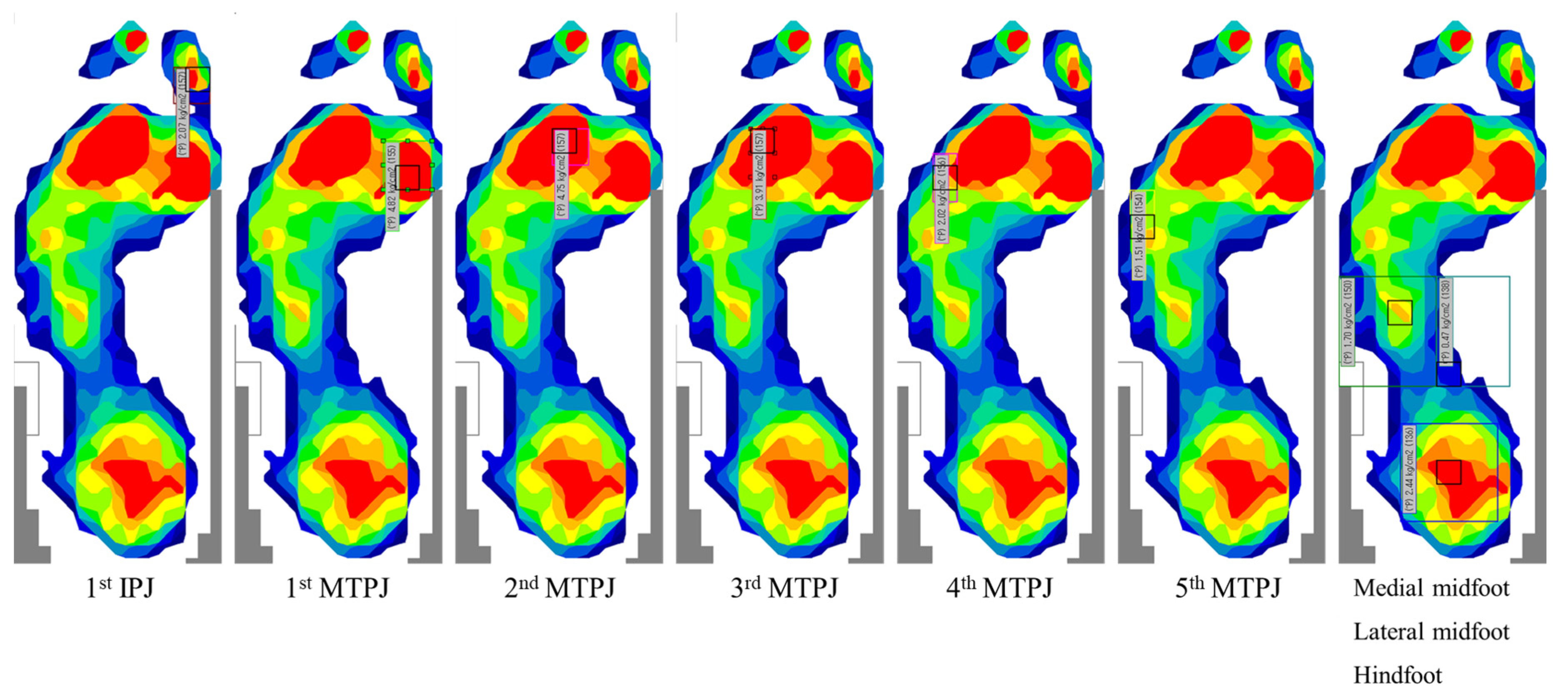 Ijerph 18 09948 g001 550