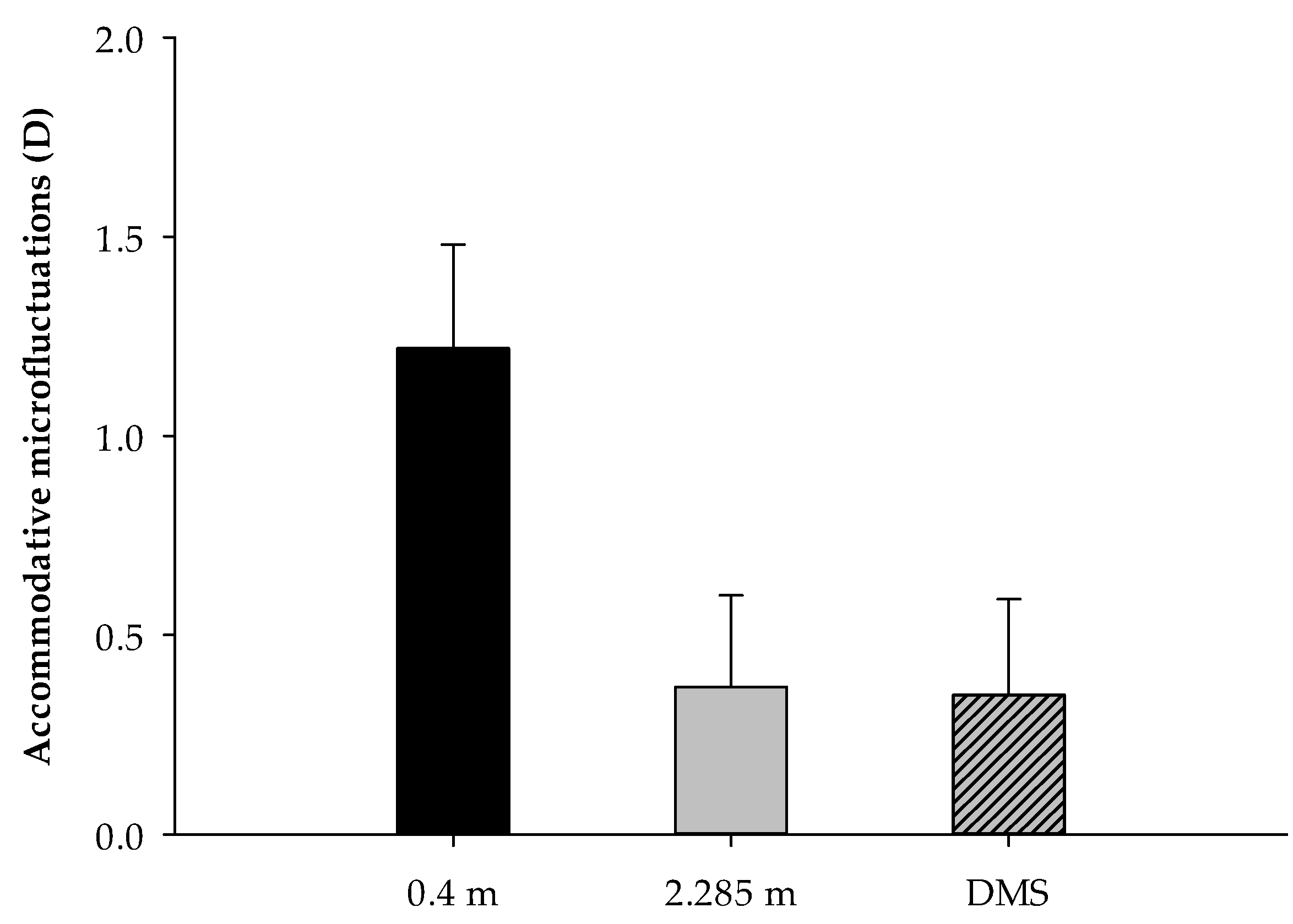 Ijerph 18 09951 g003 550