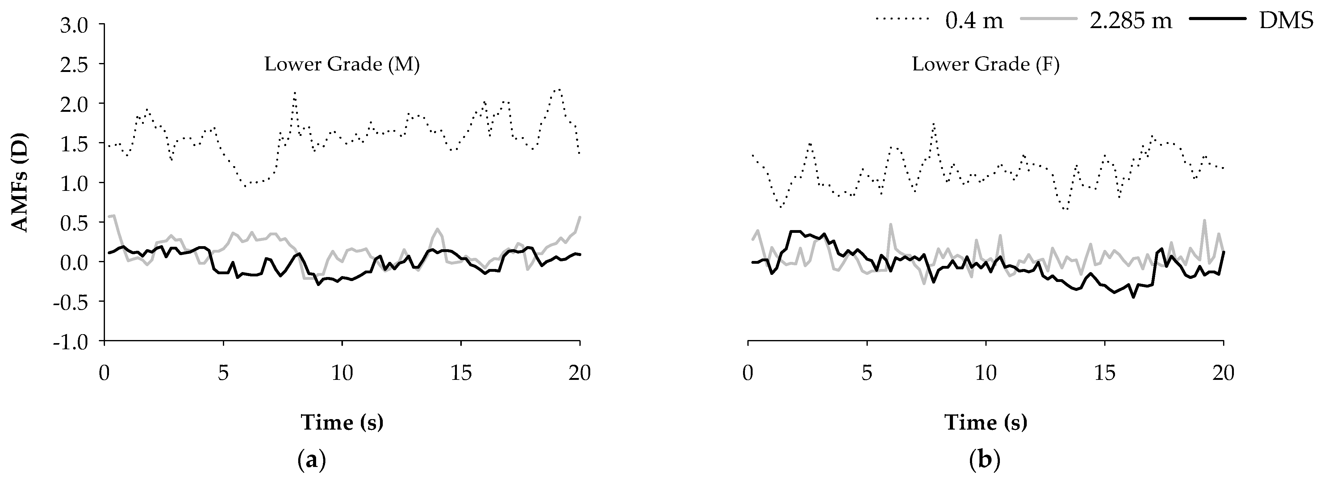 Ijerph 18 09951 g004a 550