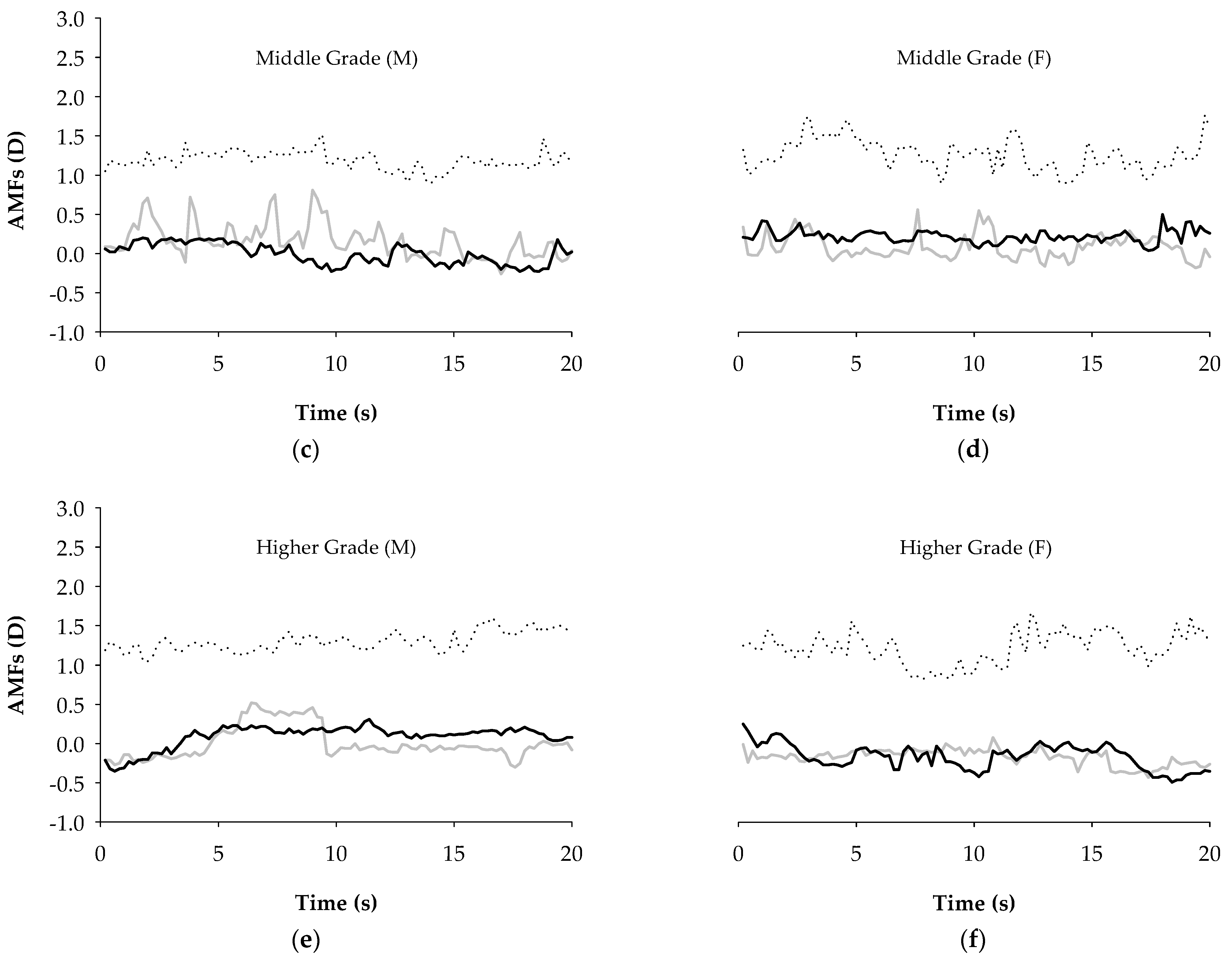Ijerph 18 09951 g004b 550