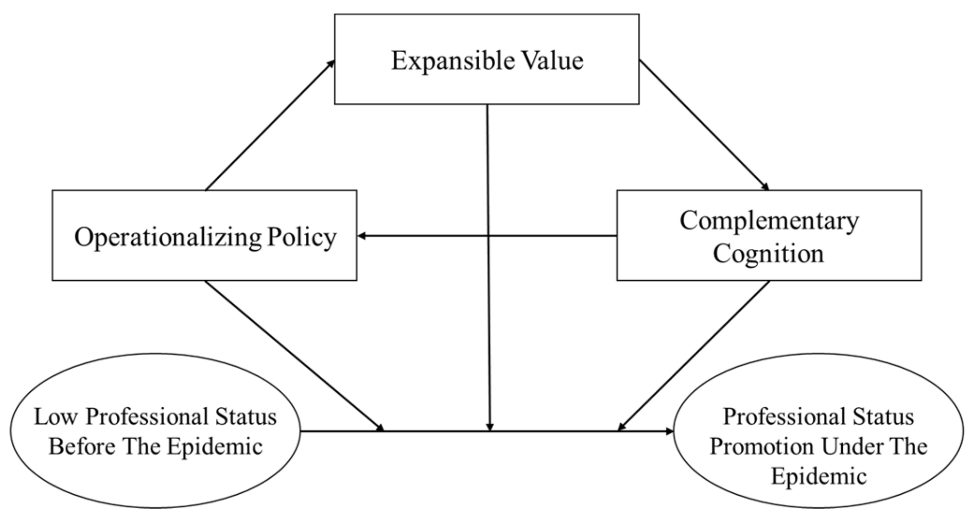 Ijerph 18 09956 g001