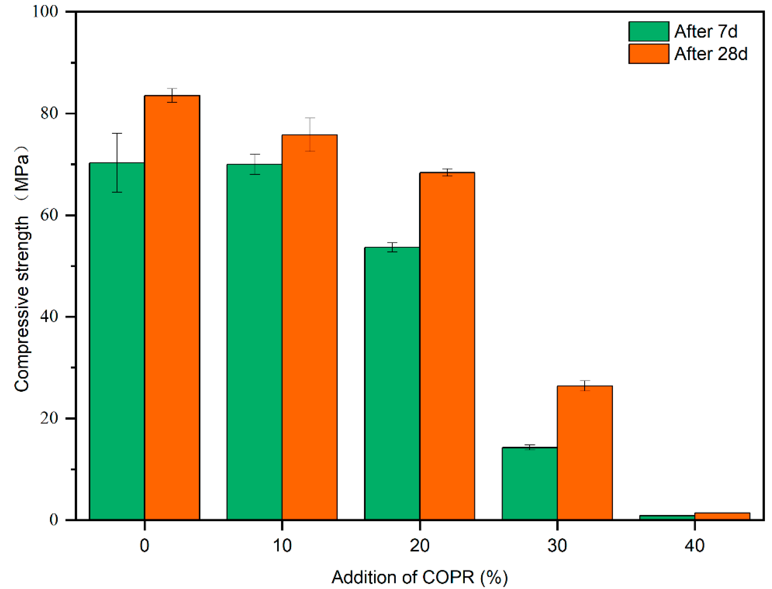 Ijerph 18 09960 g002 550