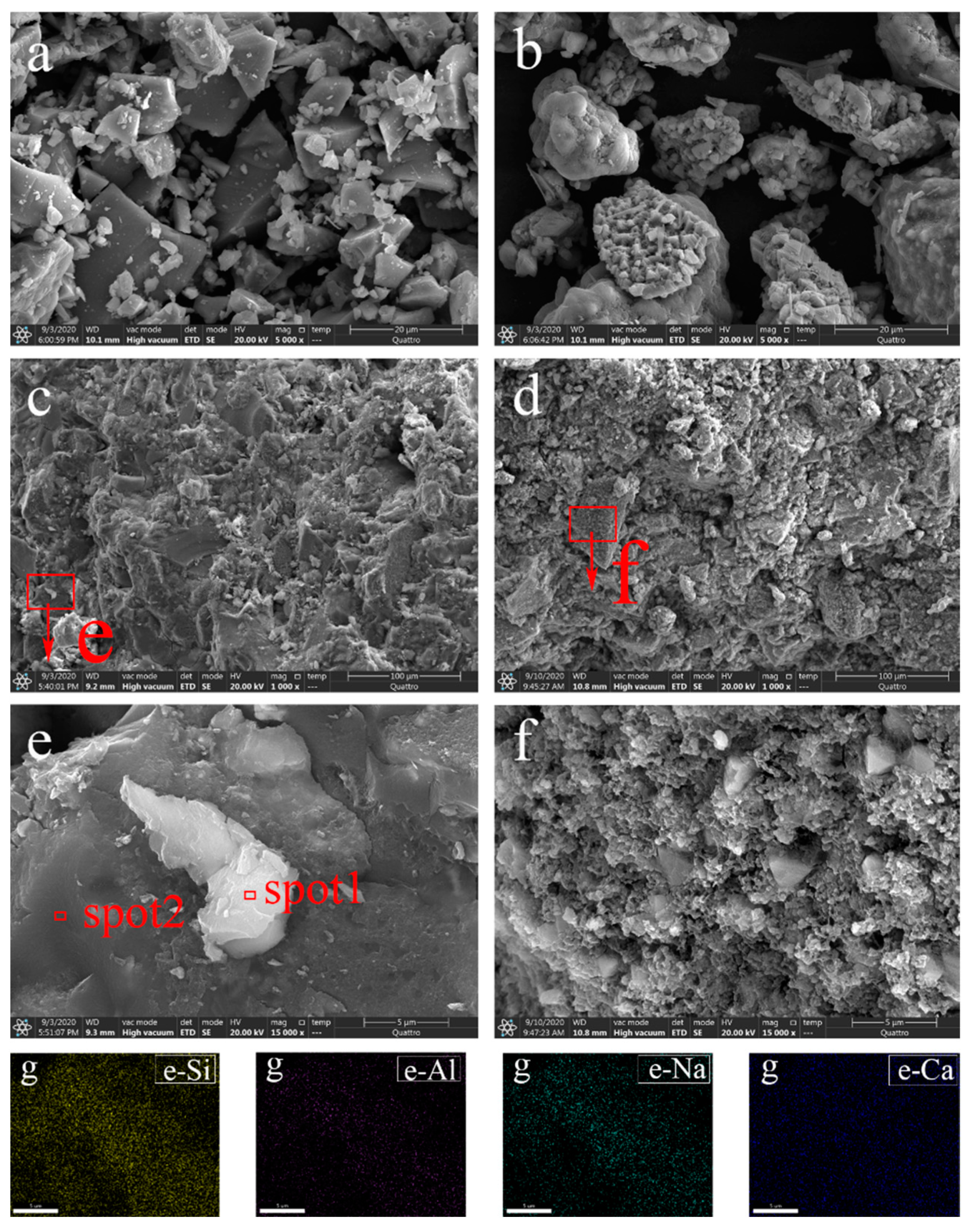 Ijerph 18 09960 g007 550