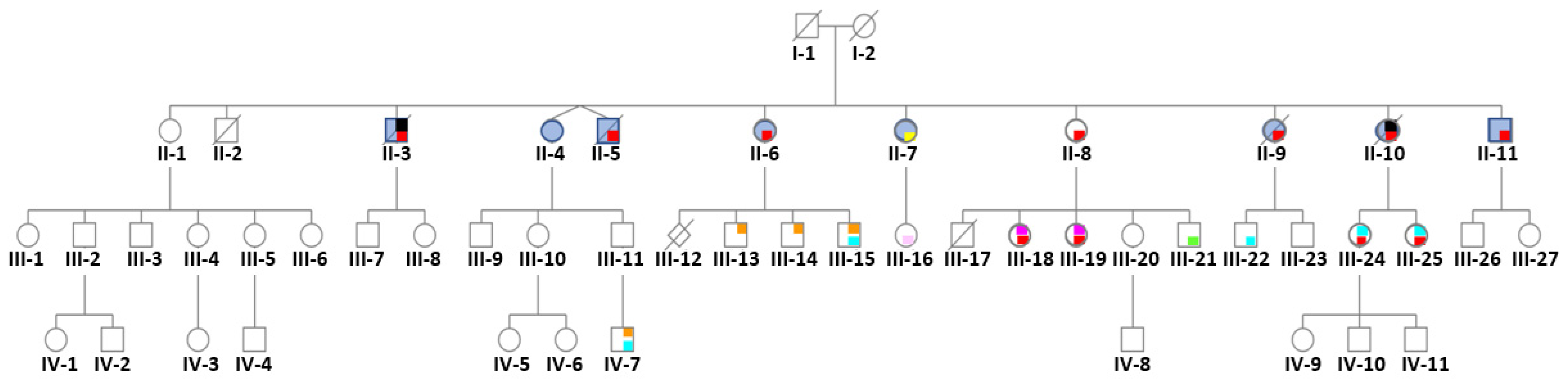 Ijerph 18 09965 g001