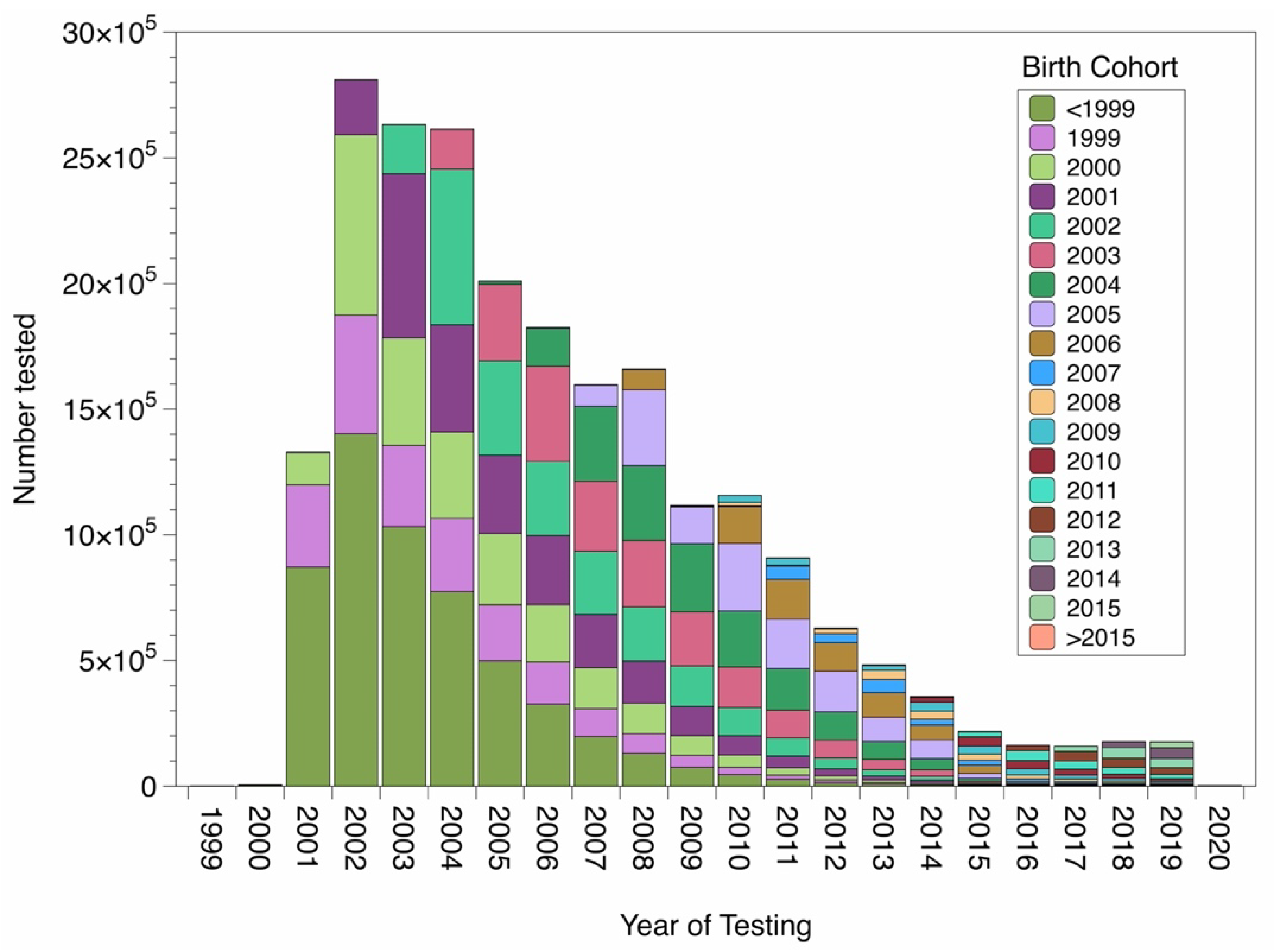 Ijerph 18 09966 g001
