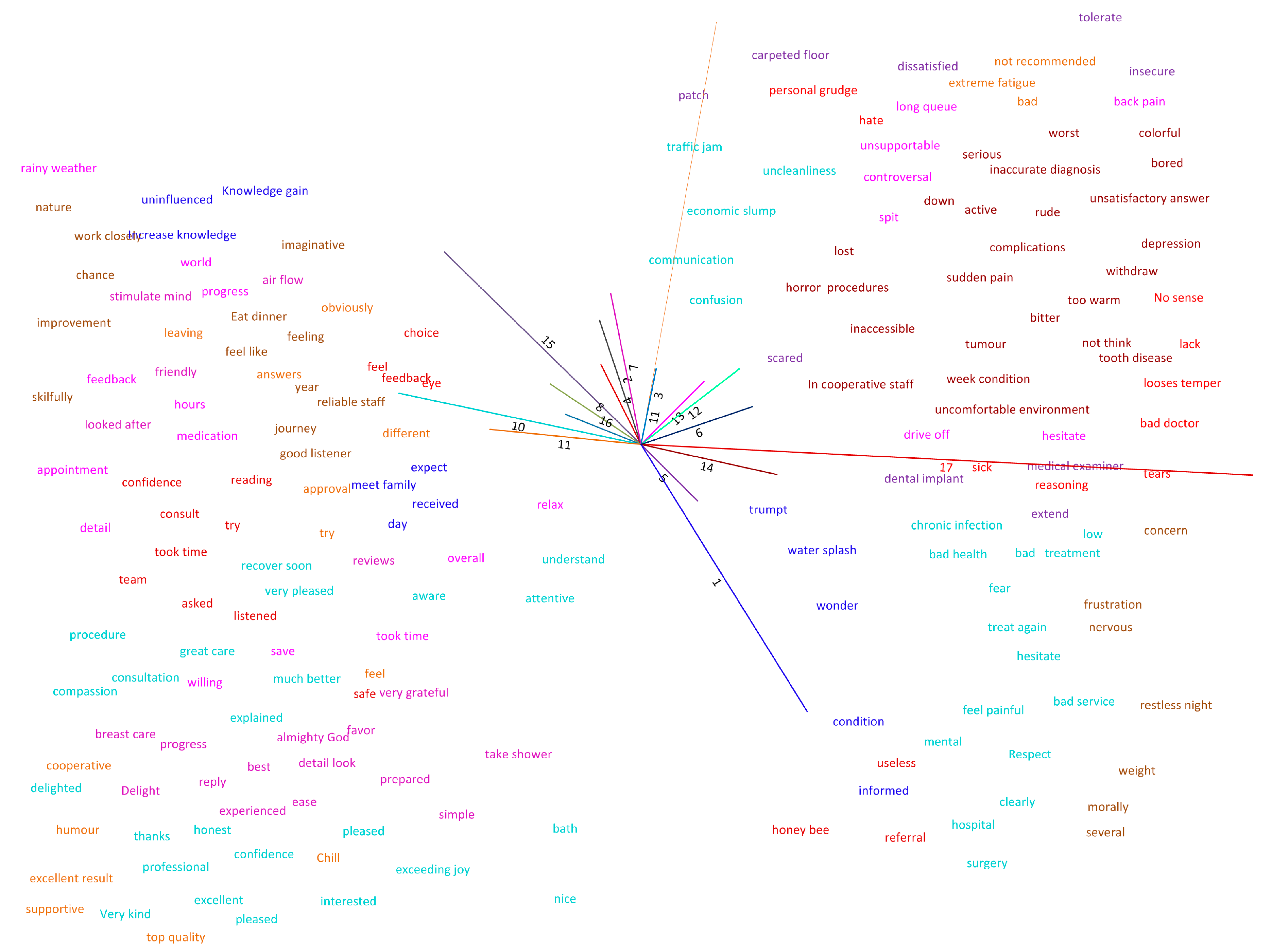 Ijerph 18 09969 g003 Ijerph 18 09969 g003