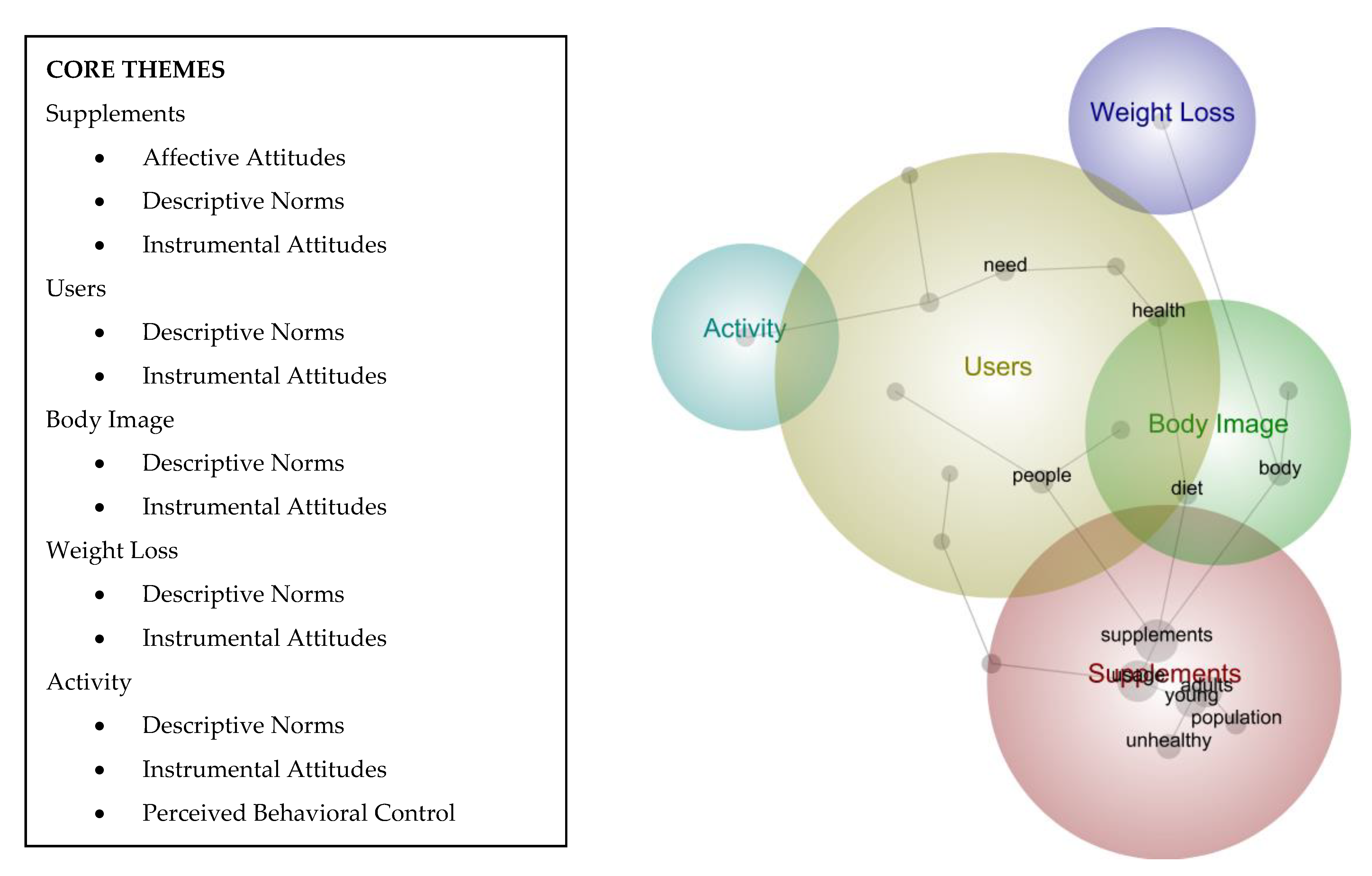 Ijerph 18 09974 g002