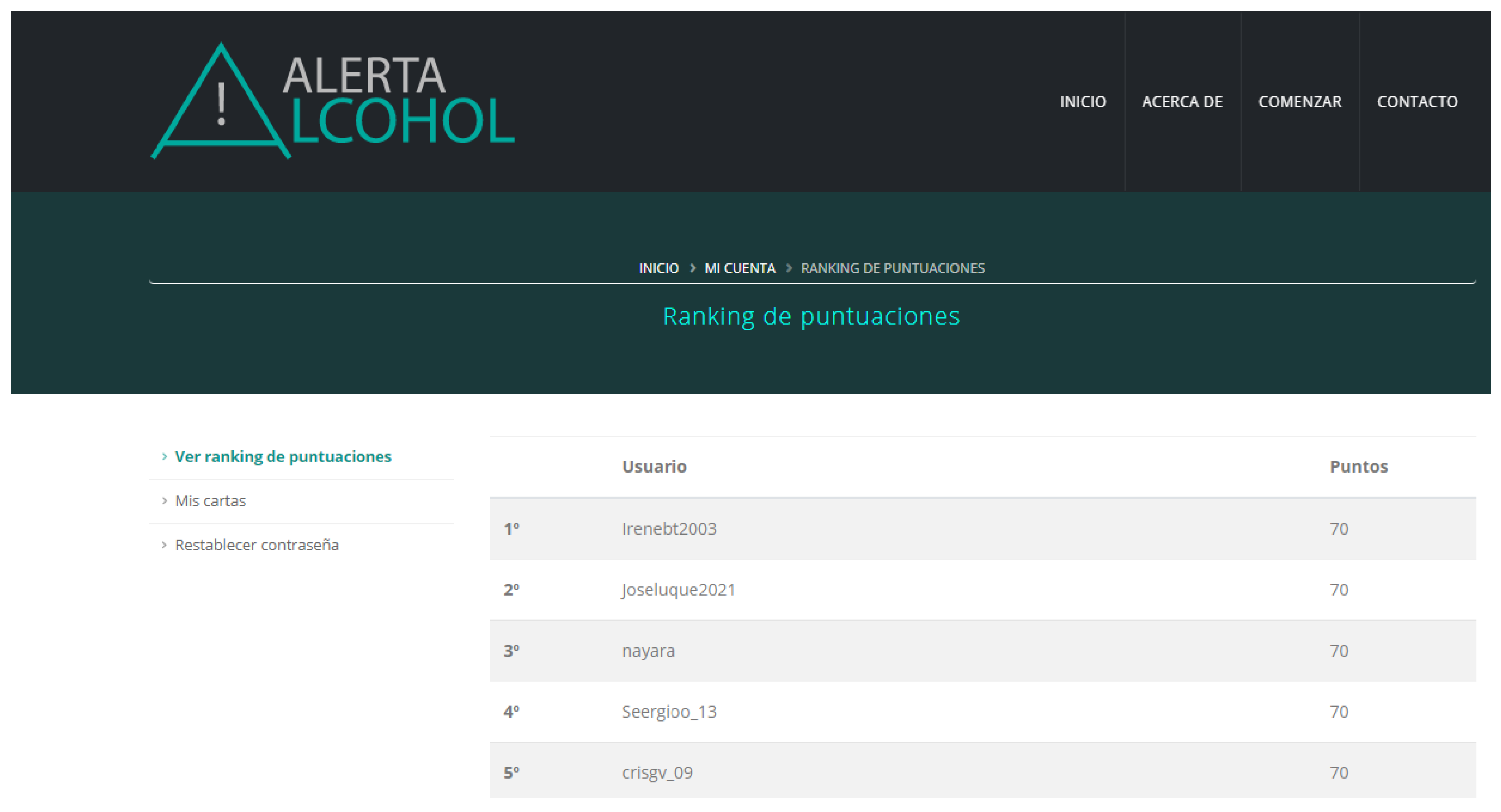 Ijerph 18 09978 g006