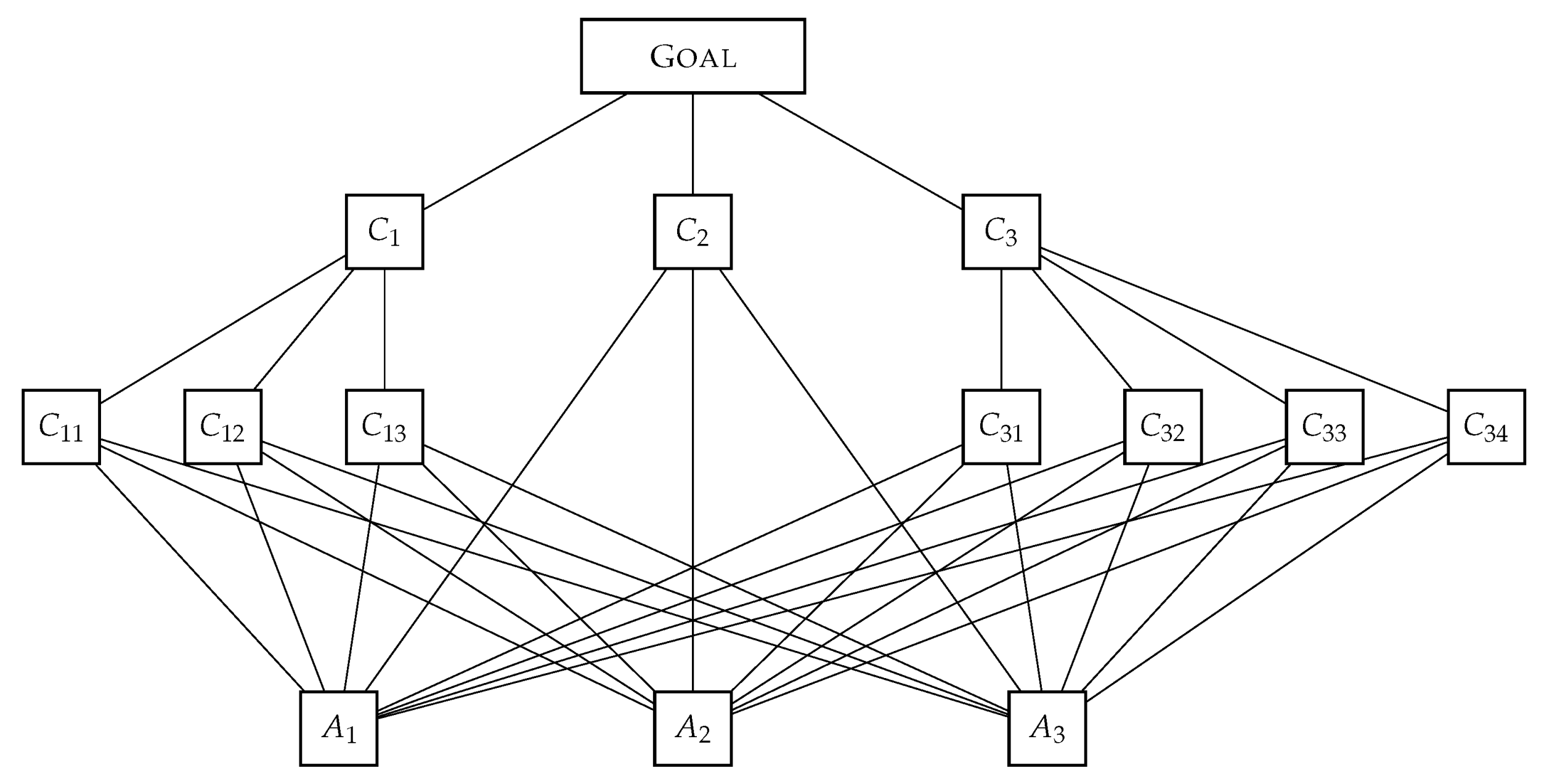 Ijerph 18 09984 g003 550