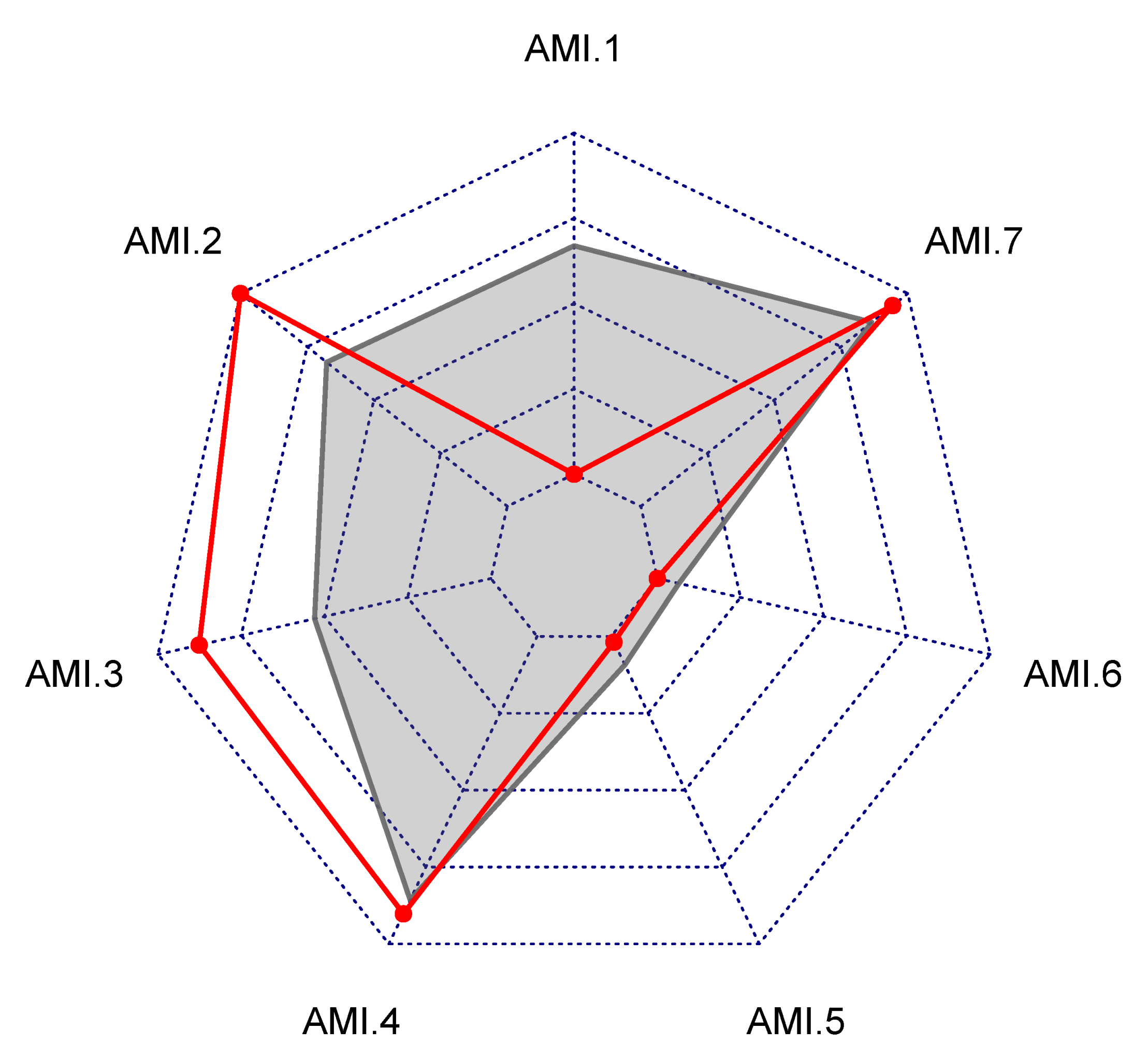 Ijerph 18 09984 g009 550