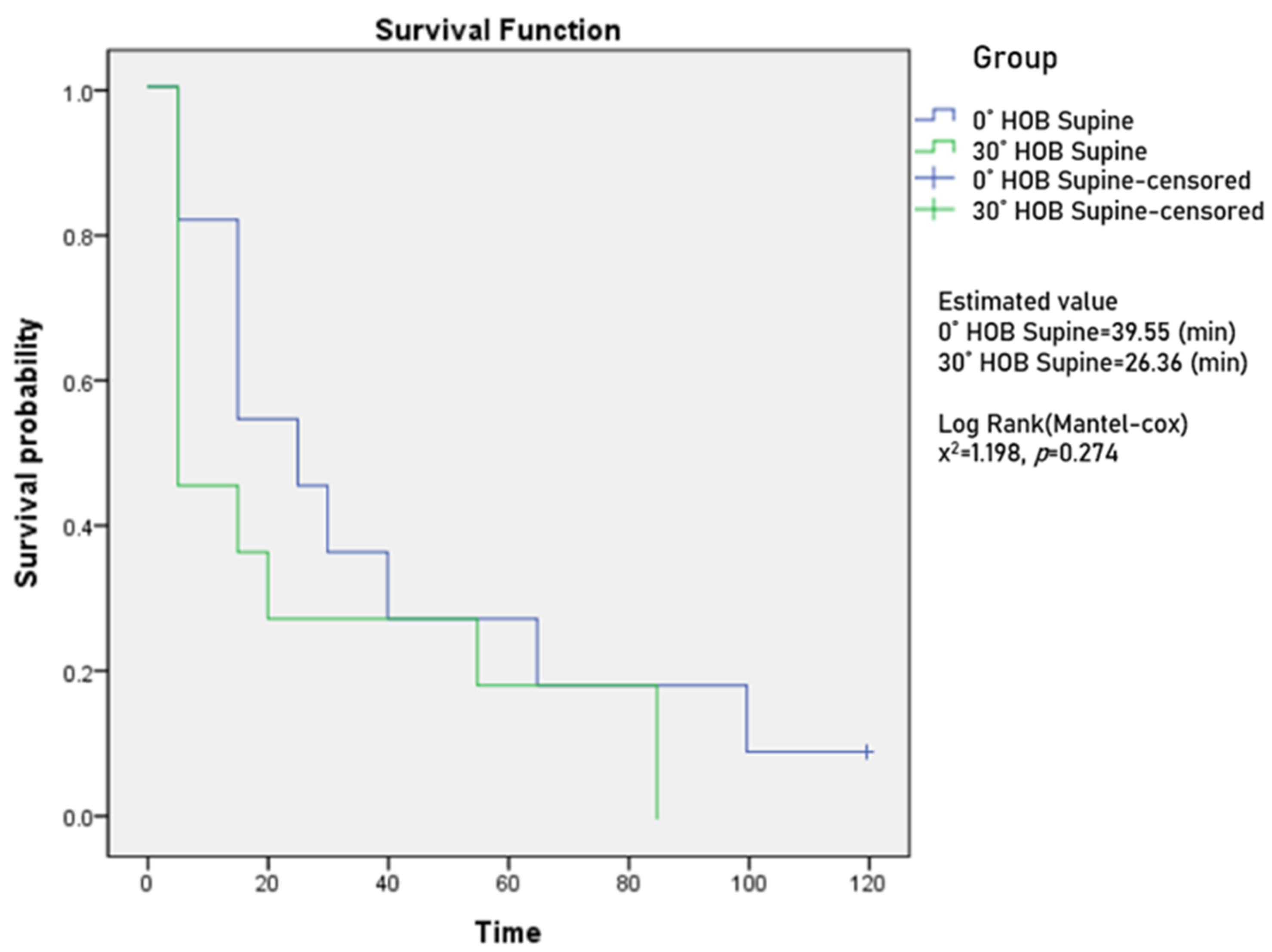 Ijerph 18 09992 g0a2 550