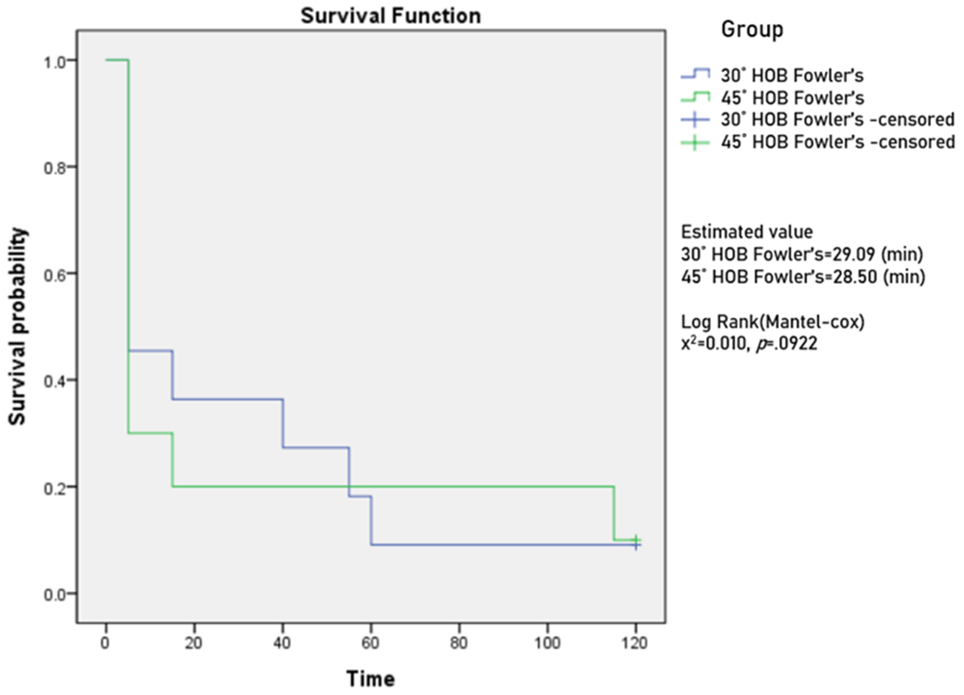 Ijerph 18 09992 g0a3 550