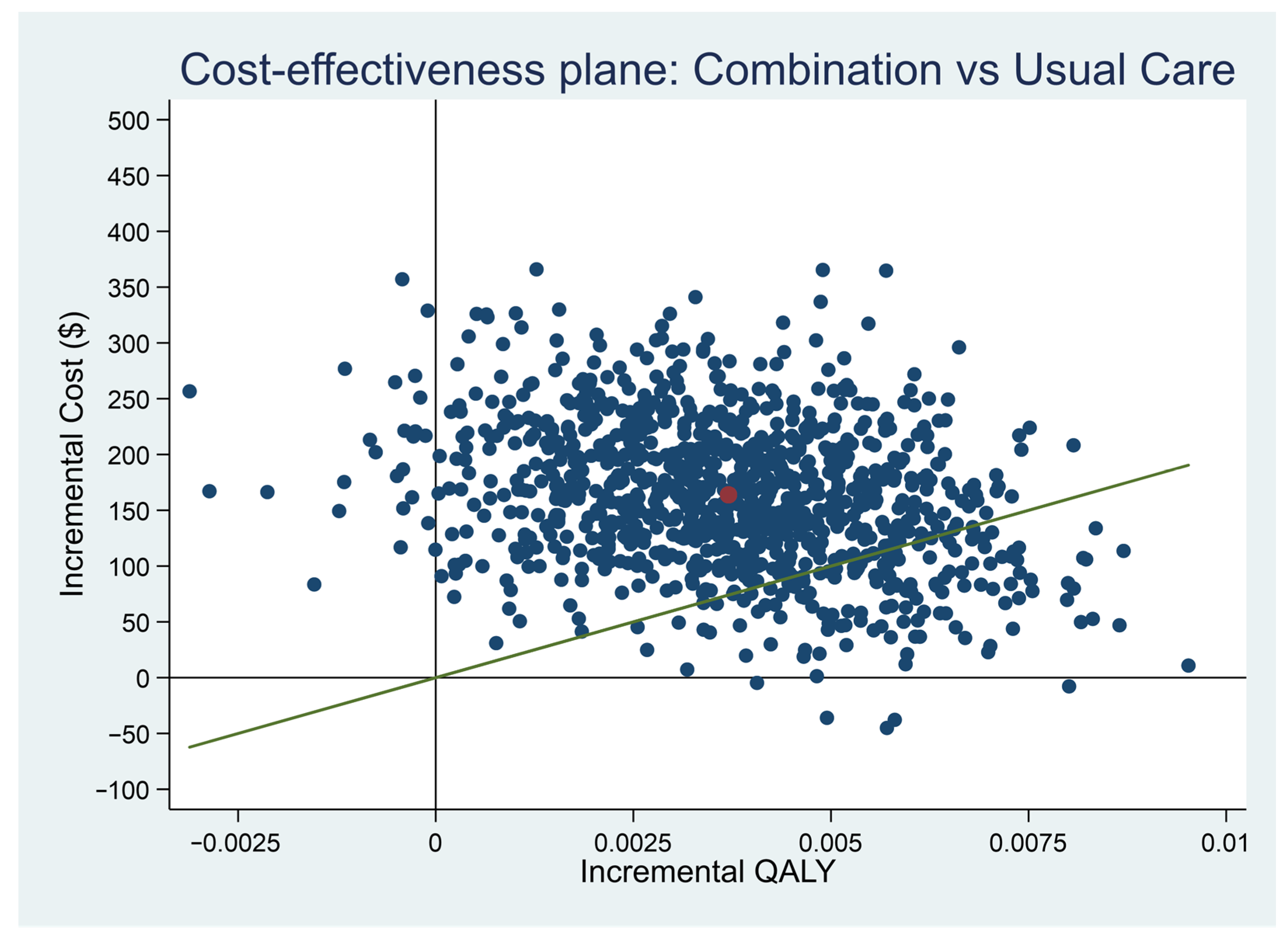 Ijerph 18 09994 g001