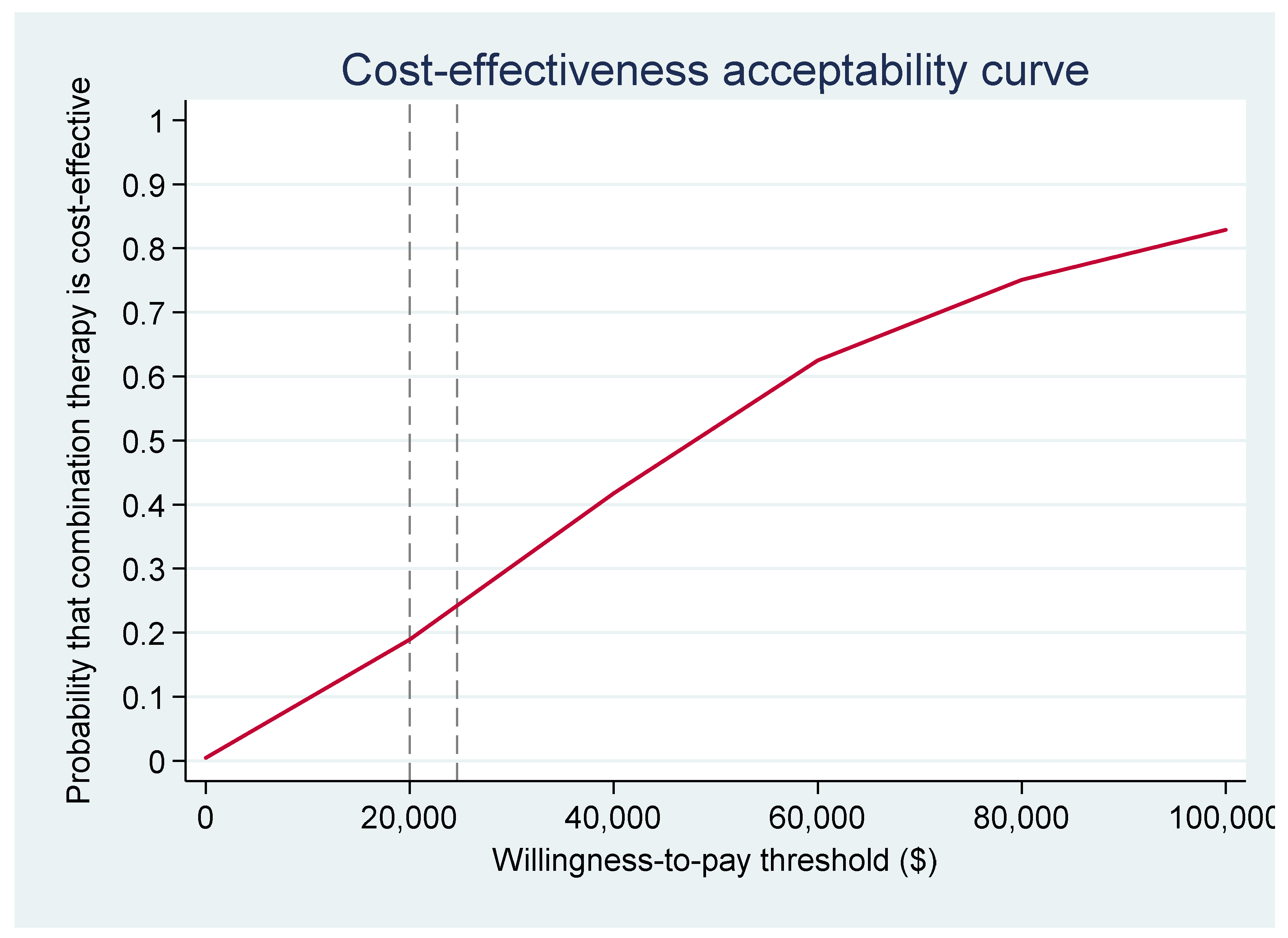 Ijerph 18 09994 g003