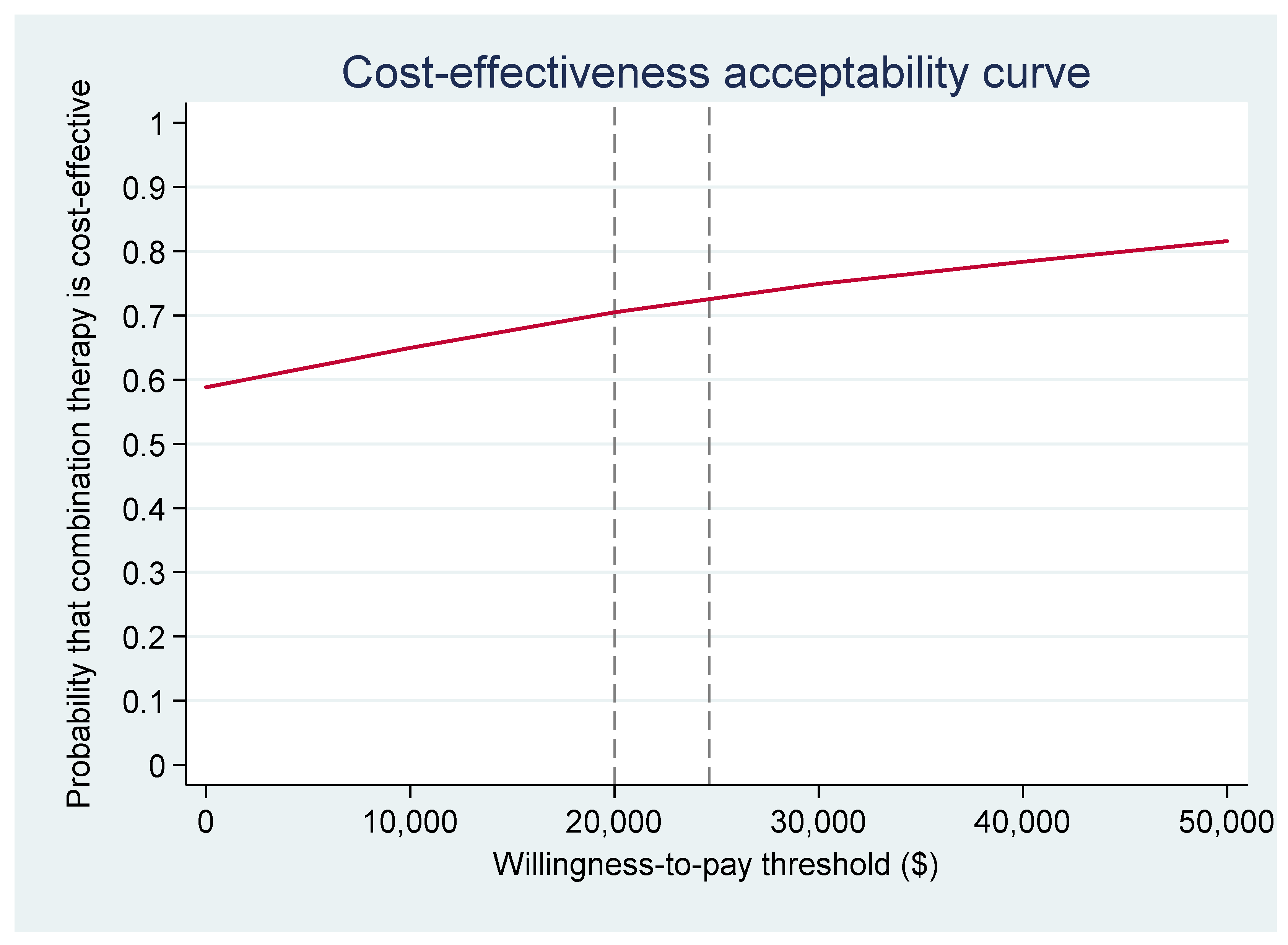 Ijerph 18 09994 g004