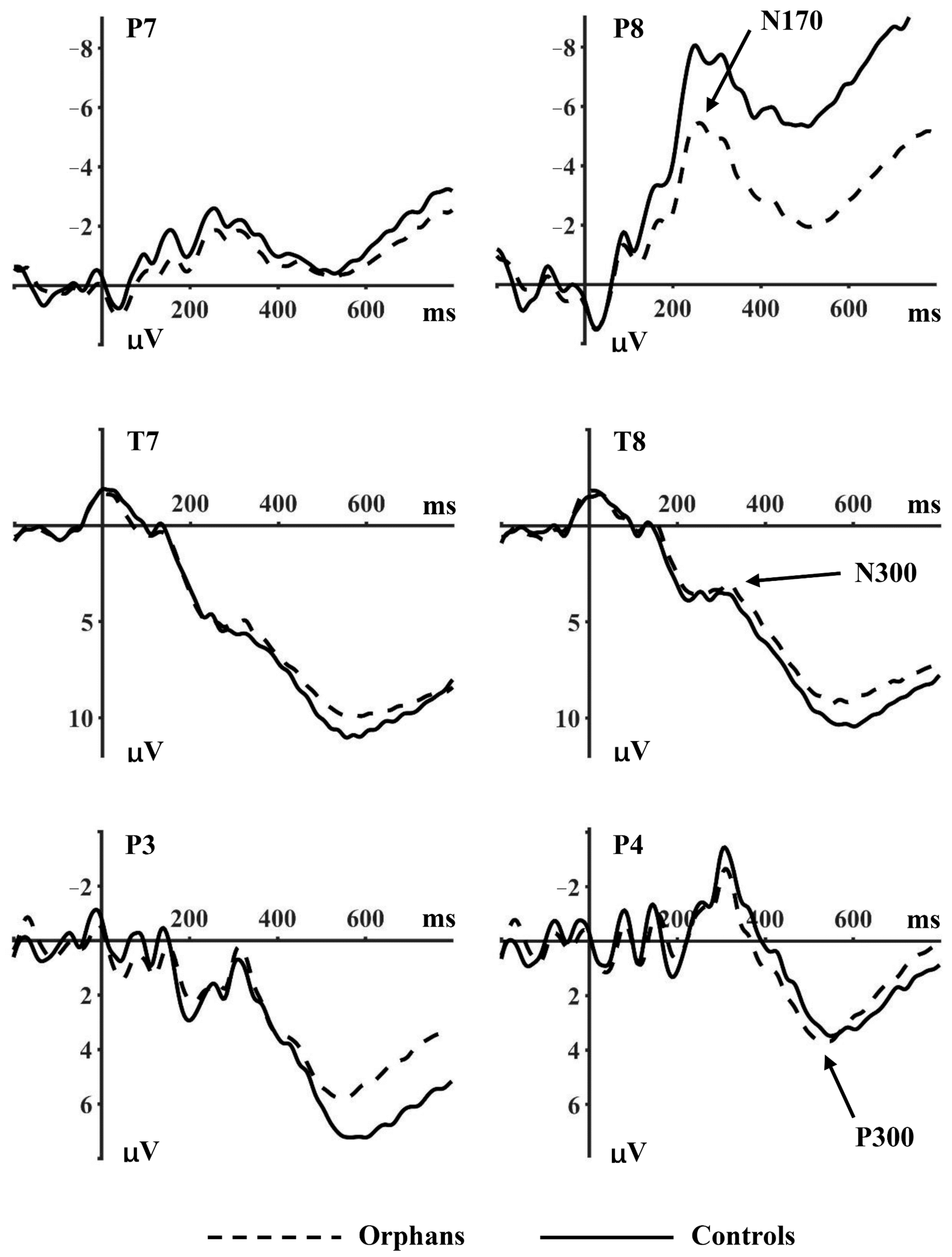 Ijerph 18 09995 g002 Ijerph 18 09995 g002