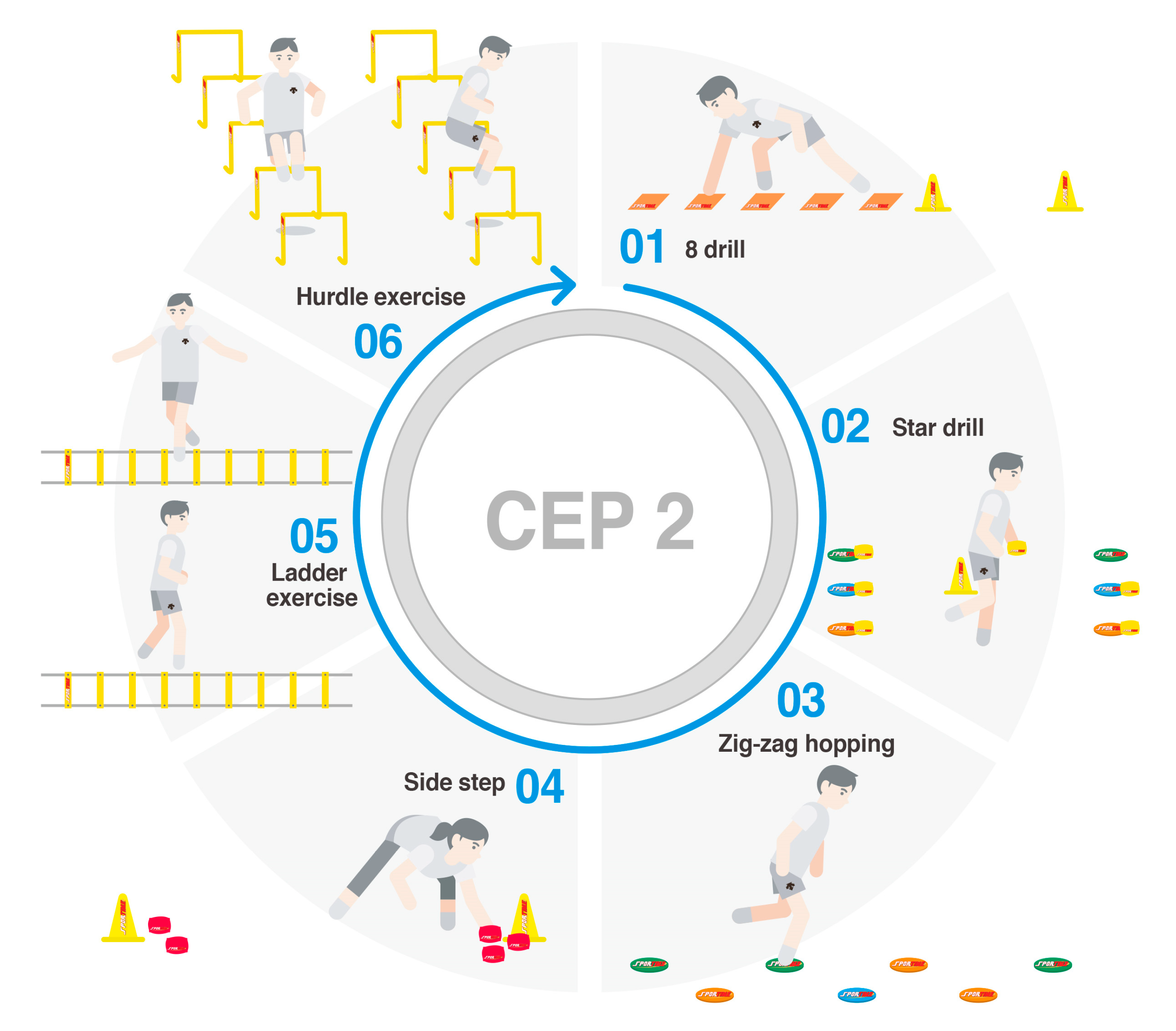 Ijerph 18 09996 g0a2