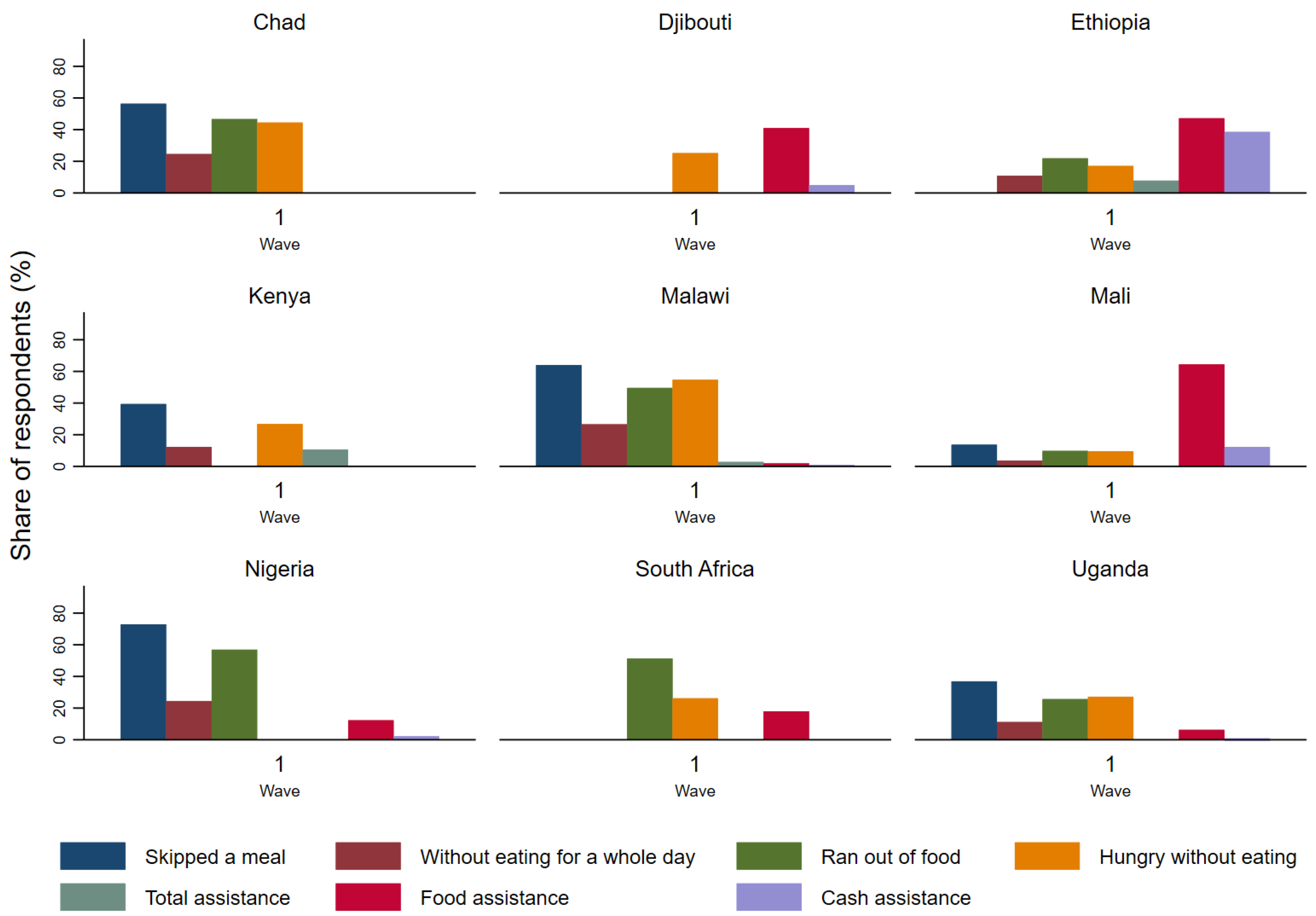 Ijerph 18 09997 g002