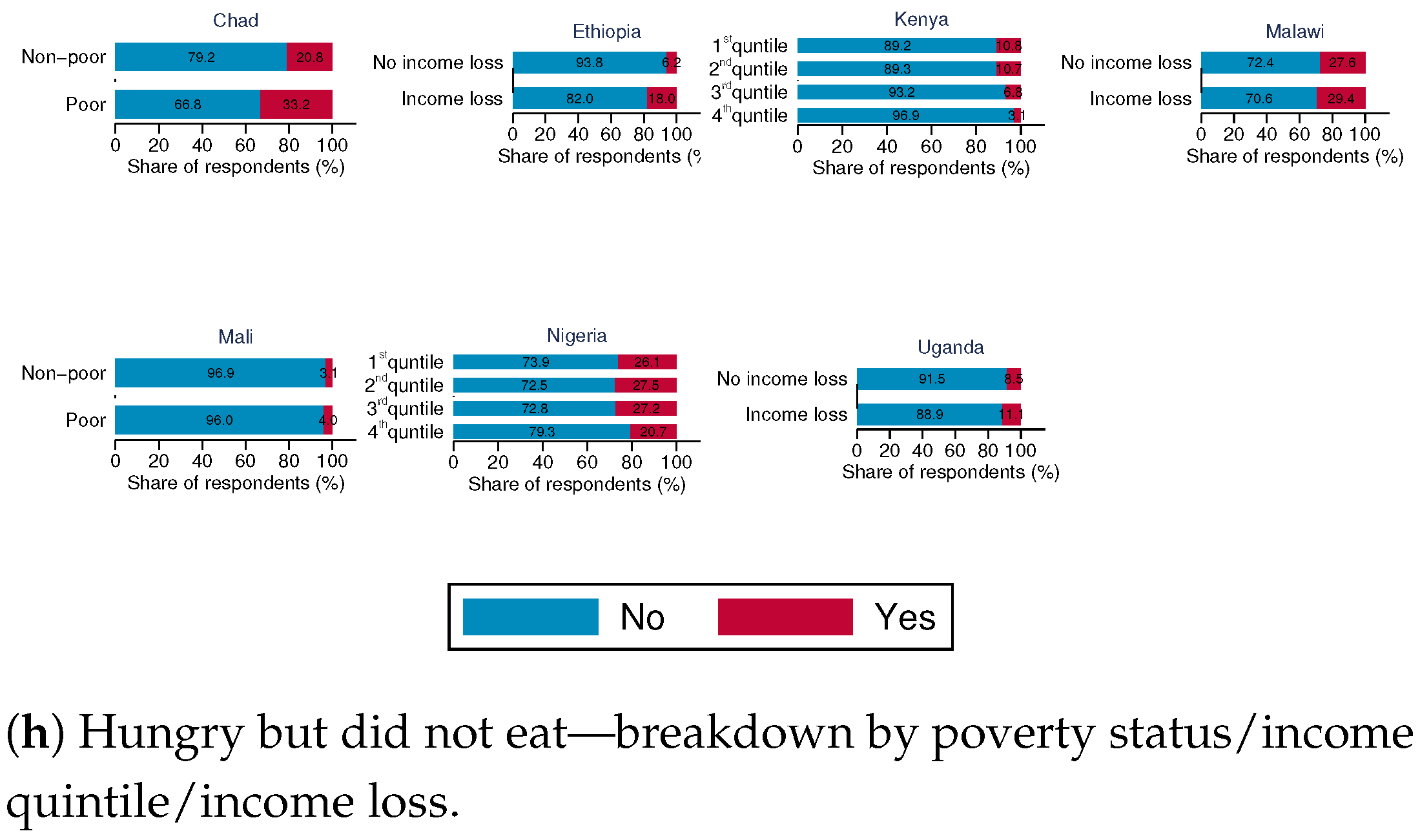 Ijerph 18 09997 g003c