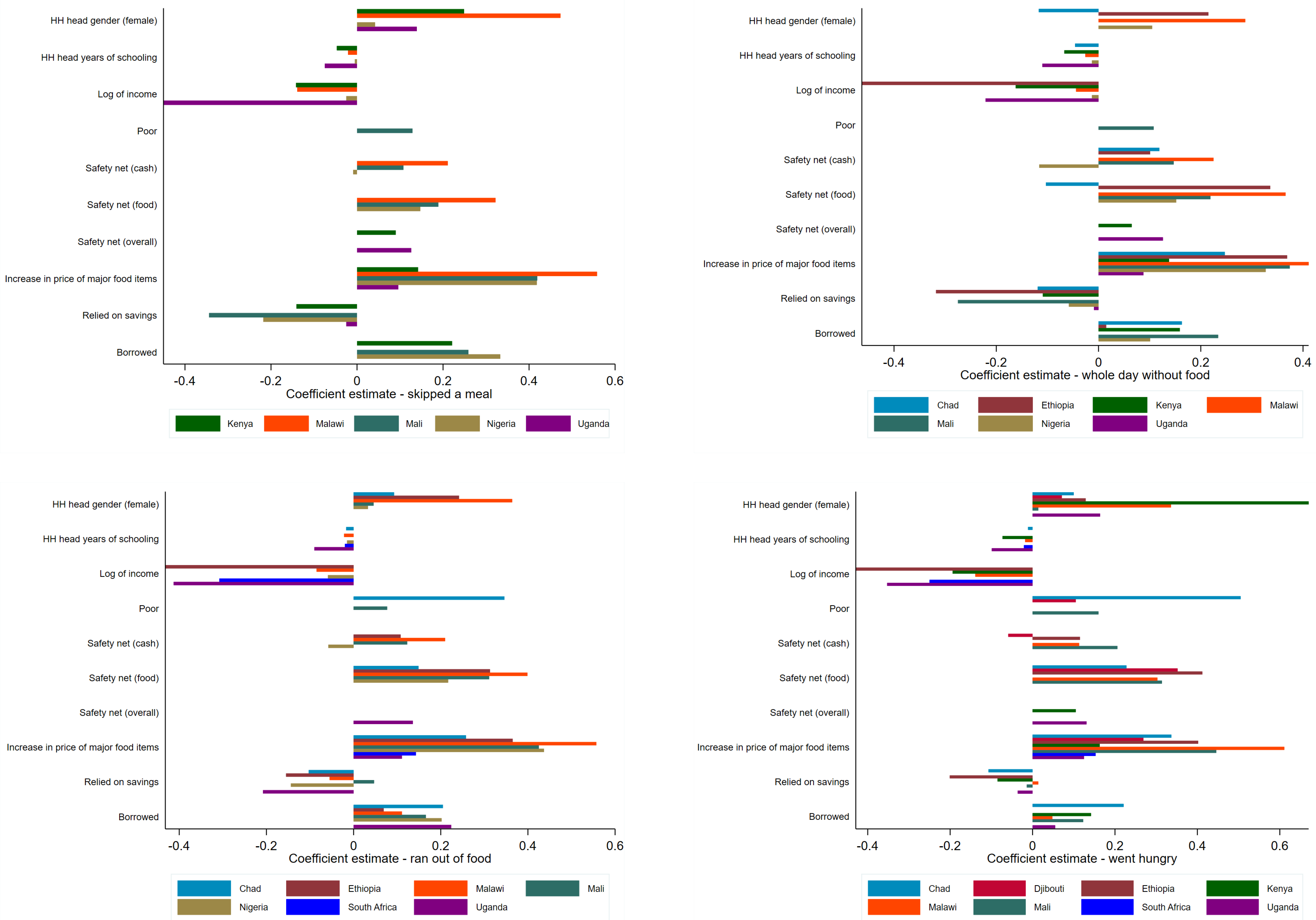 Ijerph 18 09997 g012