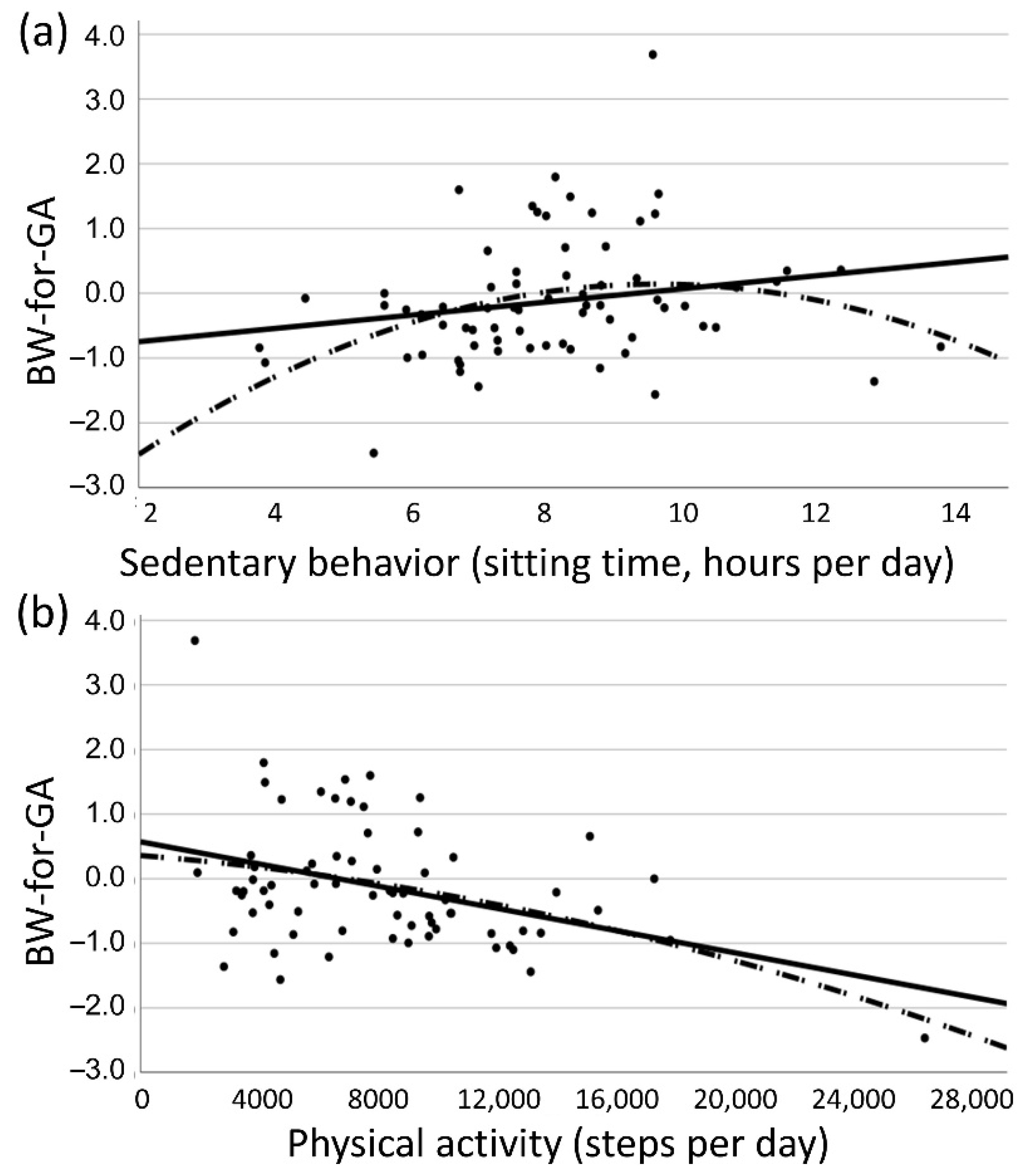 Ijerph 18 10000 g002