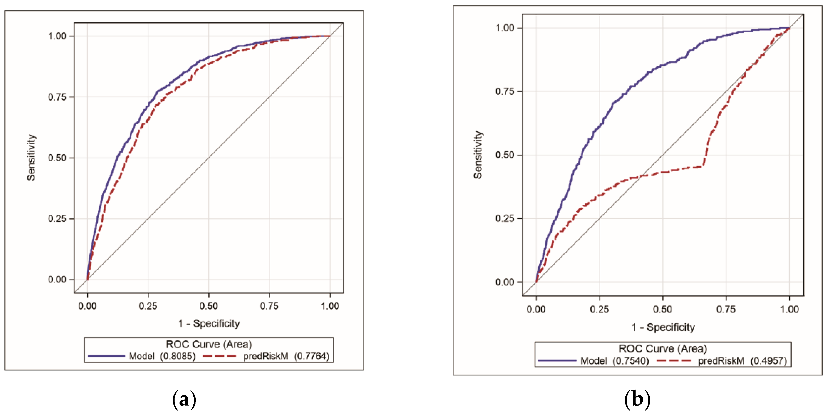 Ijerph 18 10005 g001a 550