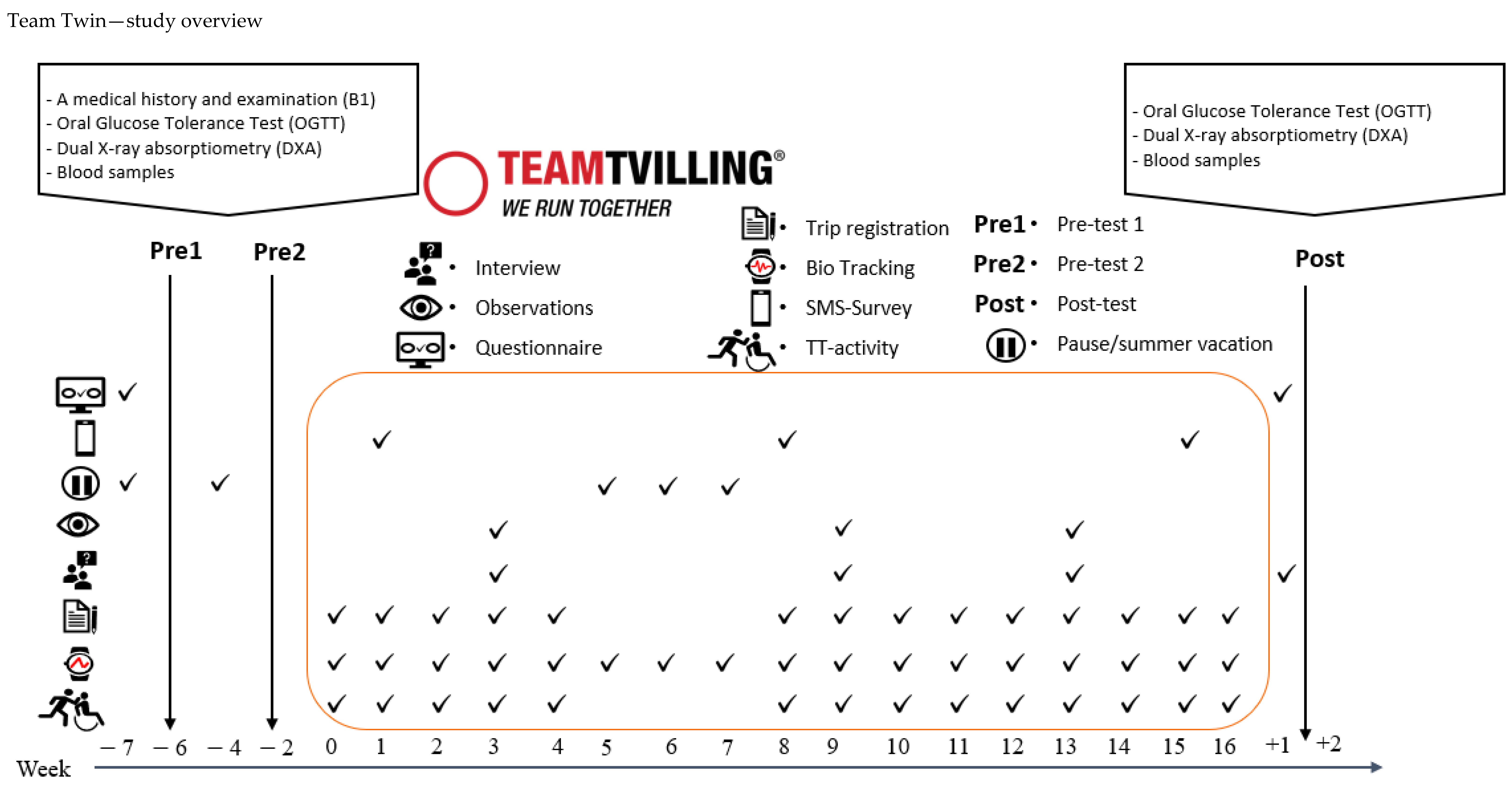 Ijerph 18 10008 g003 Ijerph 18 10008 g003
