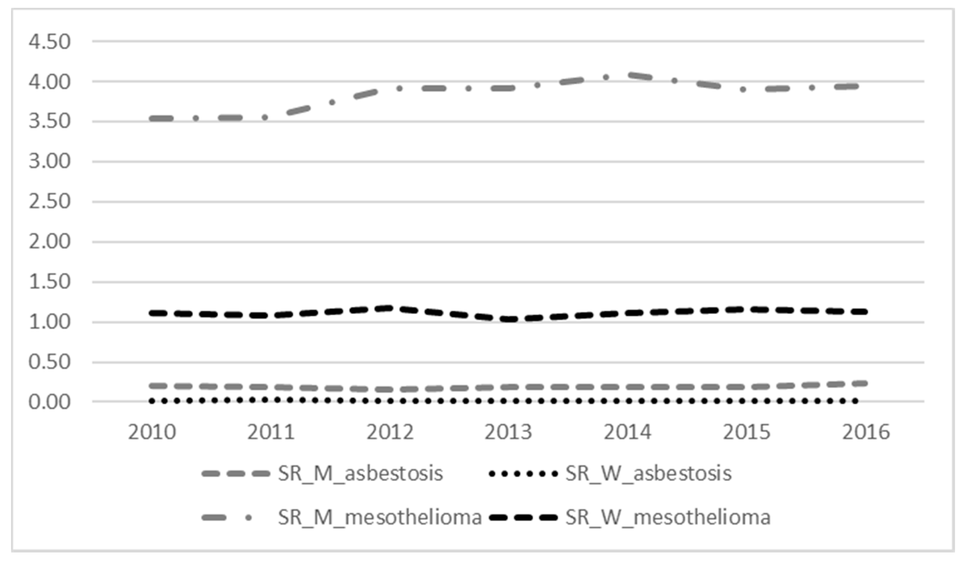 Ijerph 18 10012 g001 Ijerph 18 10012 g001