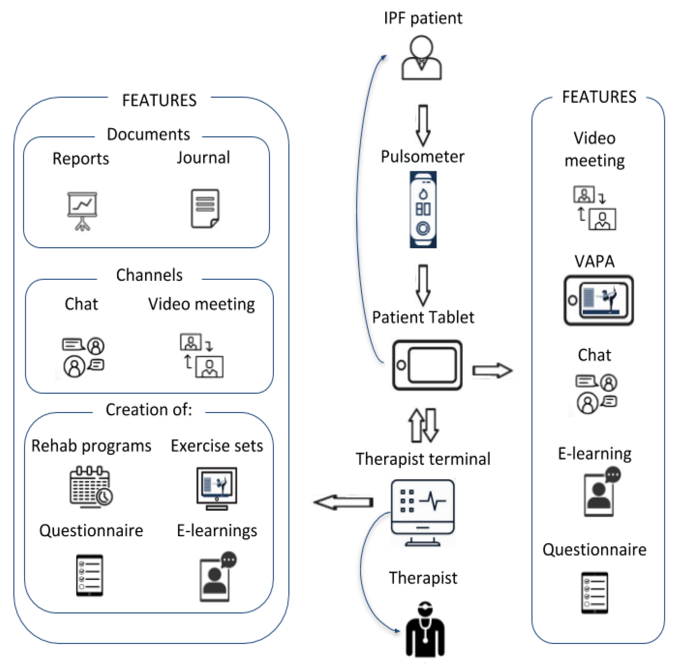 Ijerph 18 10016 g001 550