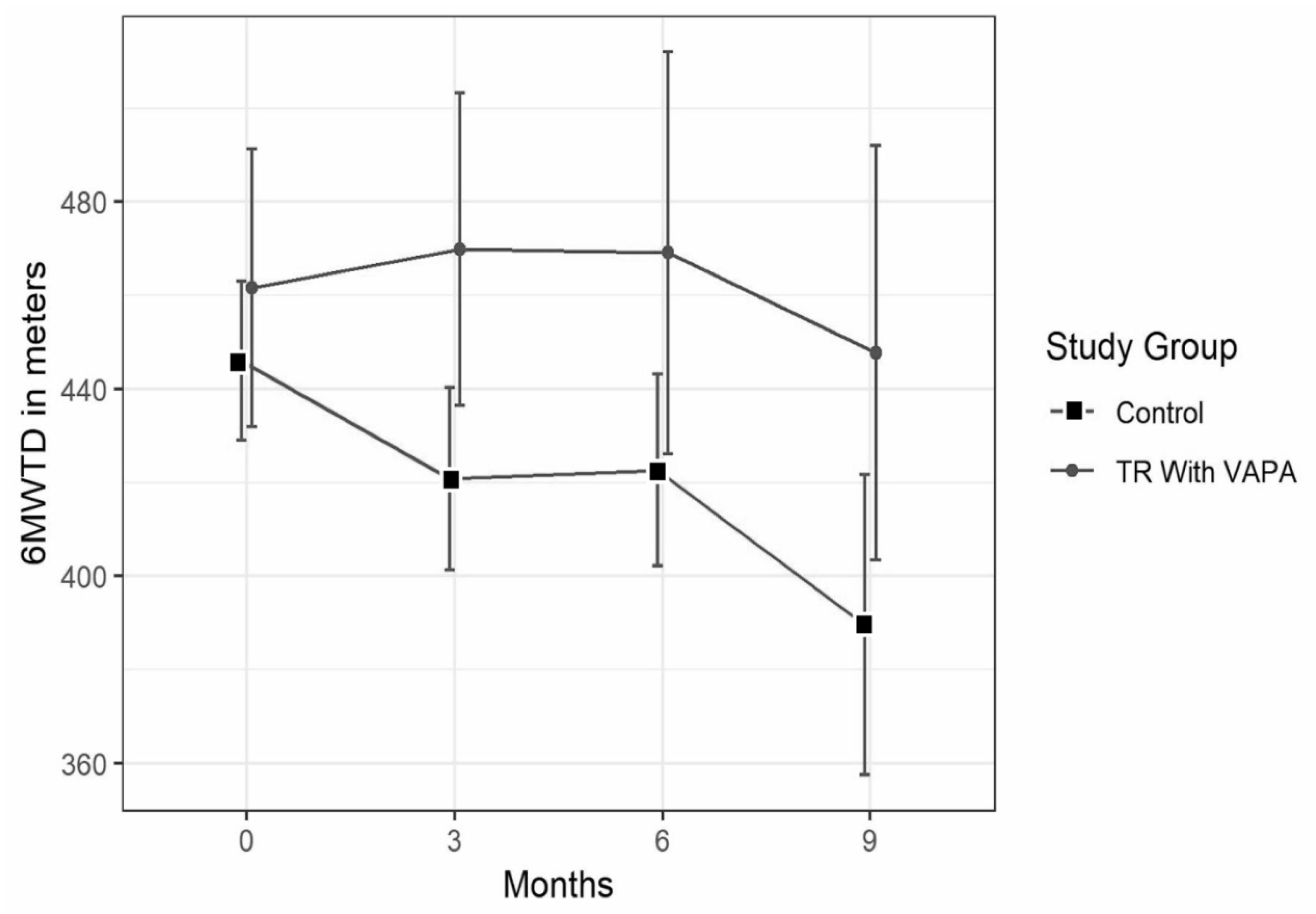 Ijerph 18 10016 g003 550