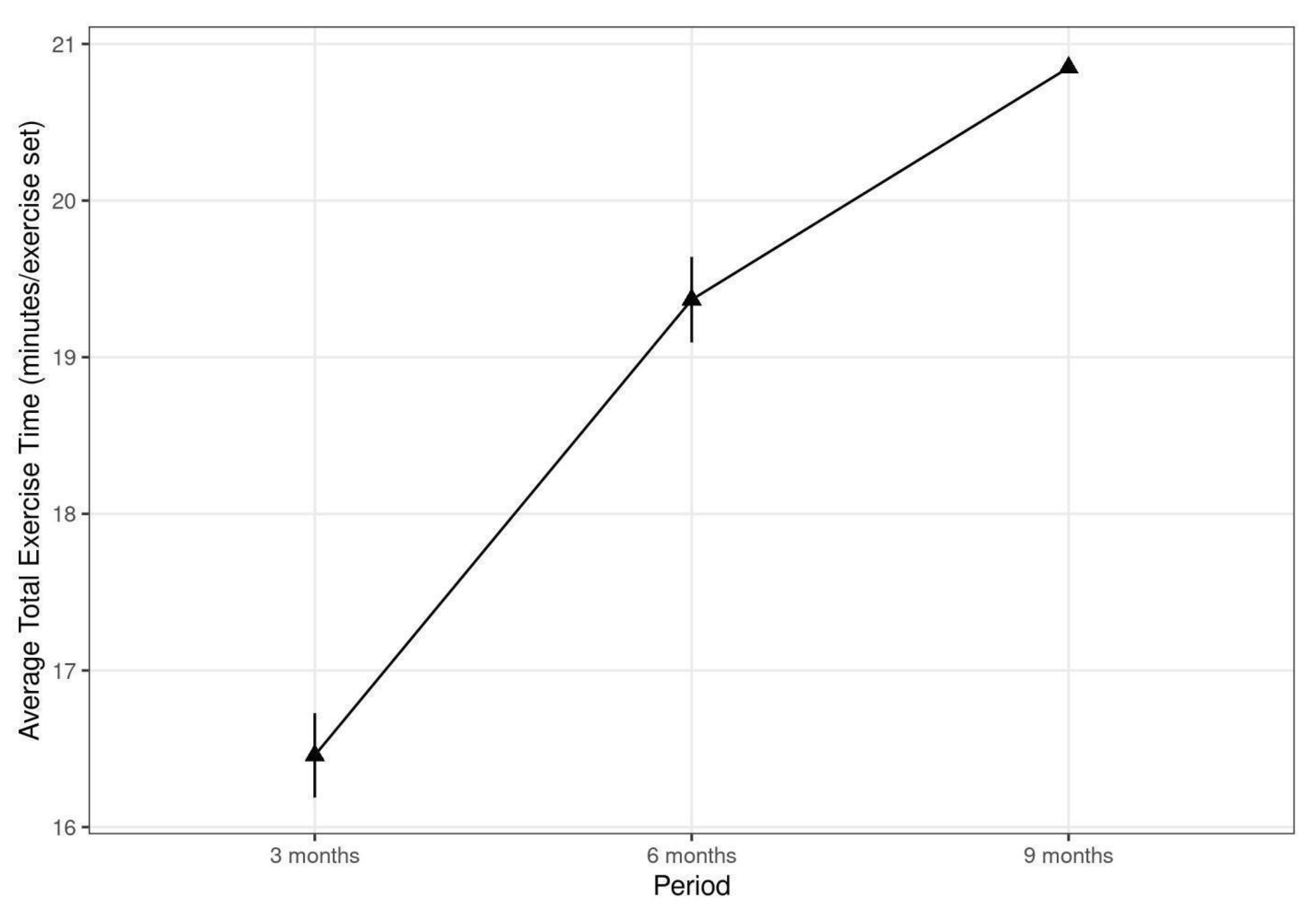 Ijerph 18 10016 g004 550