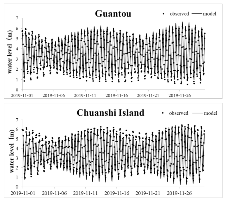 Ijerph 18 10017 g003 550