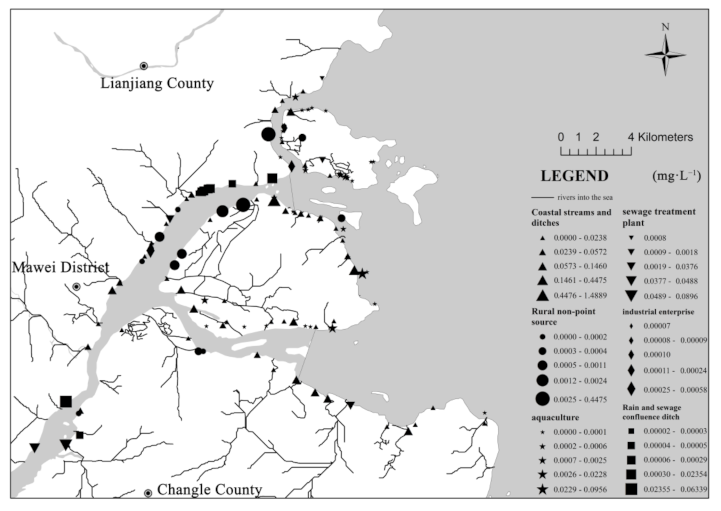 Ijerph 18 10017 g007 550