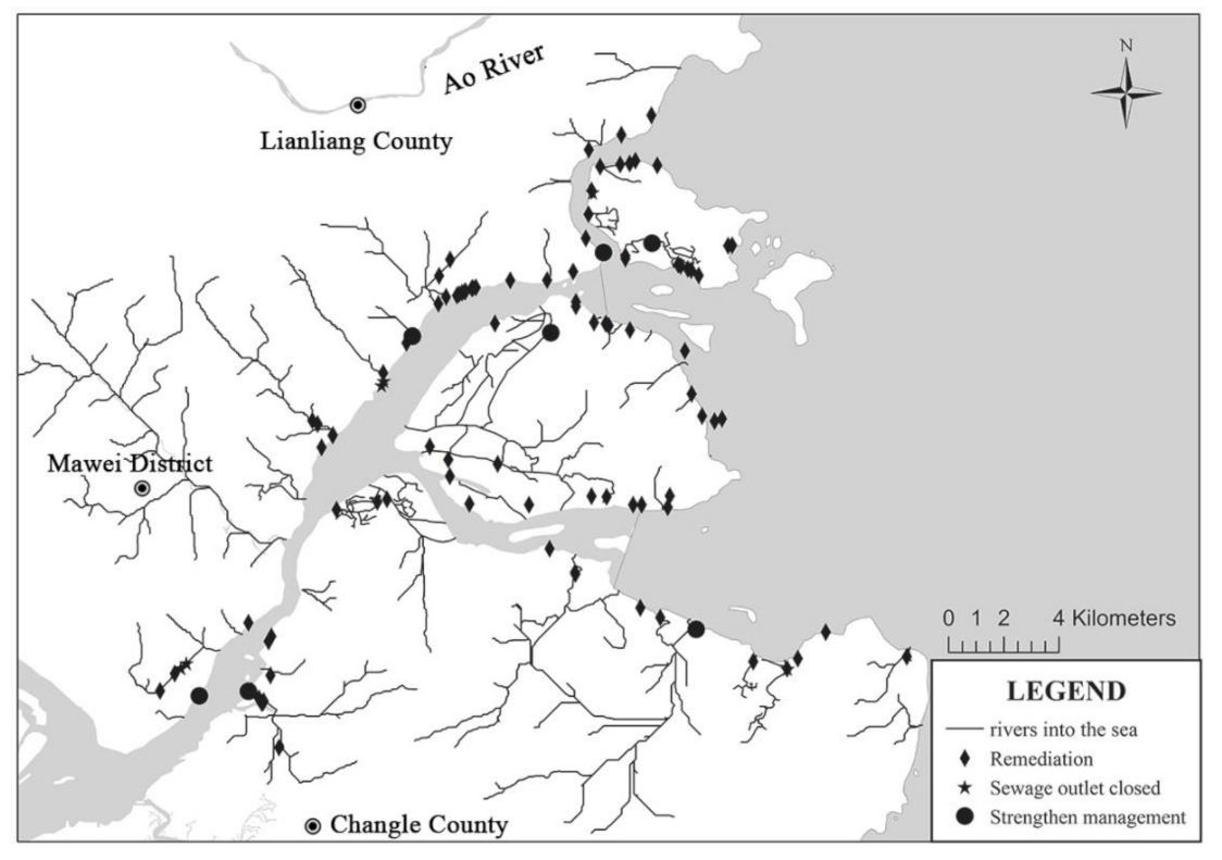 Ijerph 18 10017 g009 550