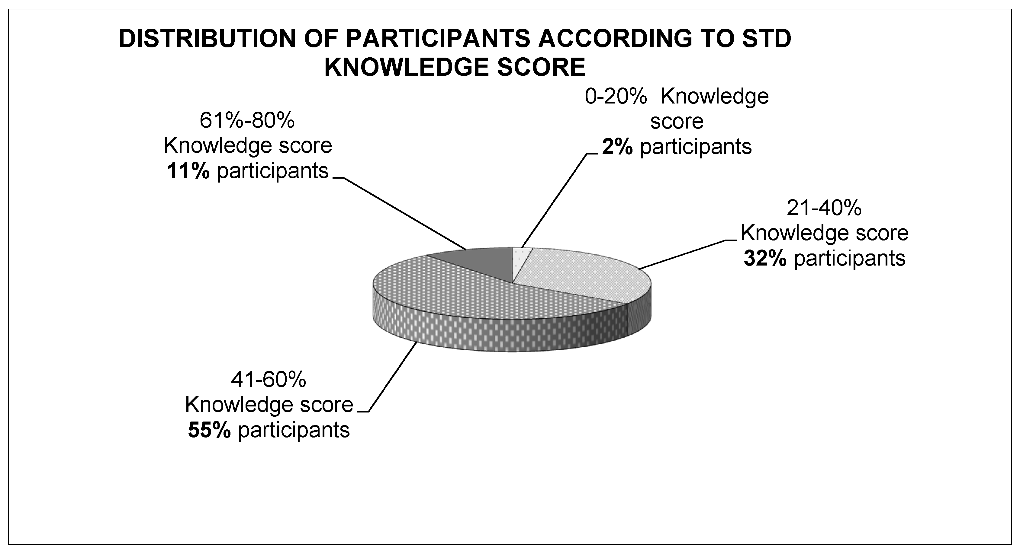 Ijerph 18 10022 g001