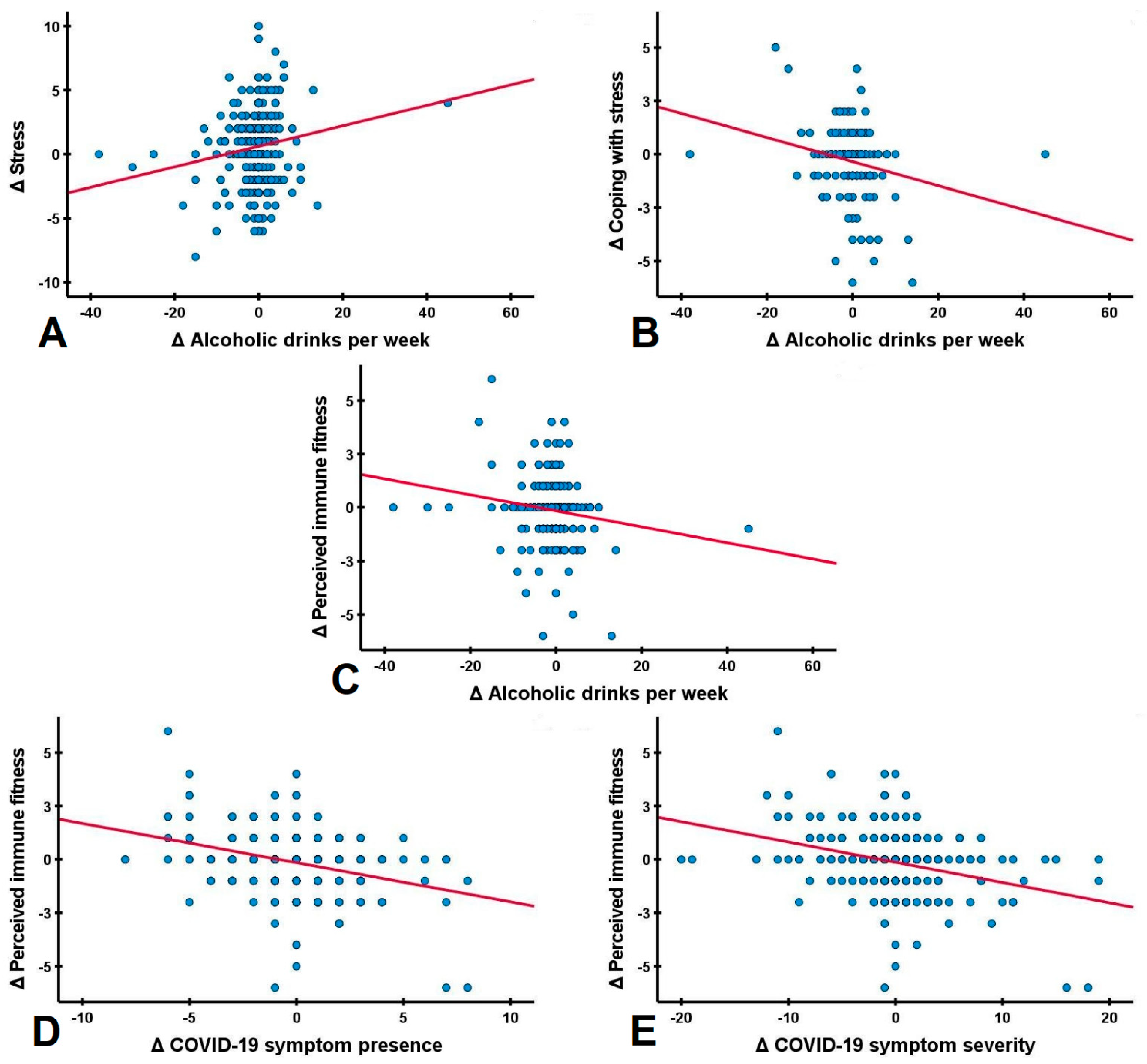 Ijerph 18 10028 g002