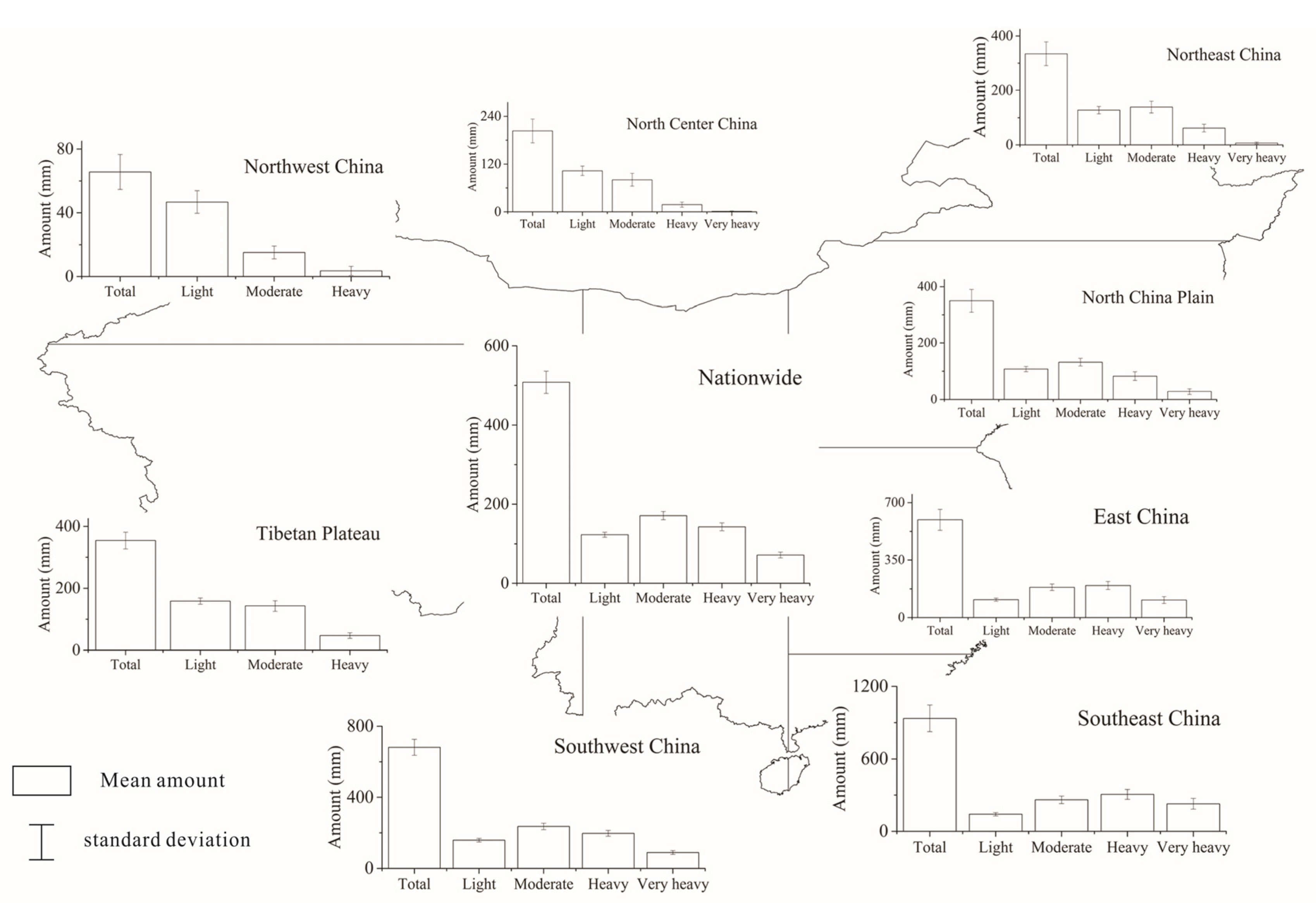 Ijerph 18 10031 g002 550